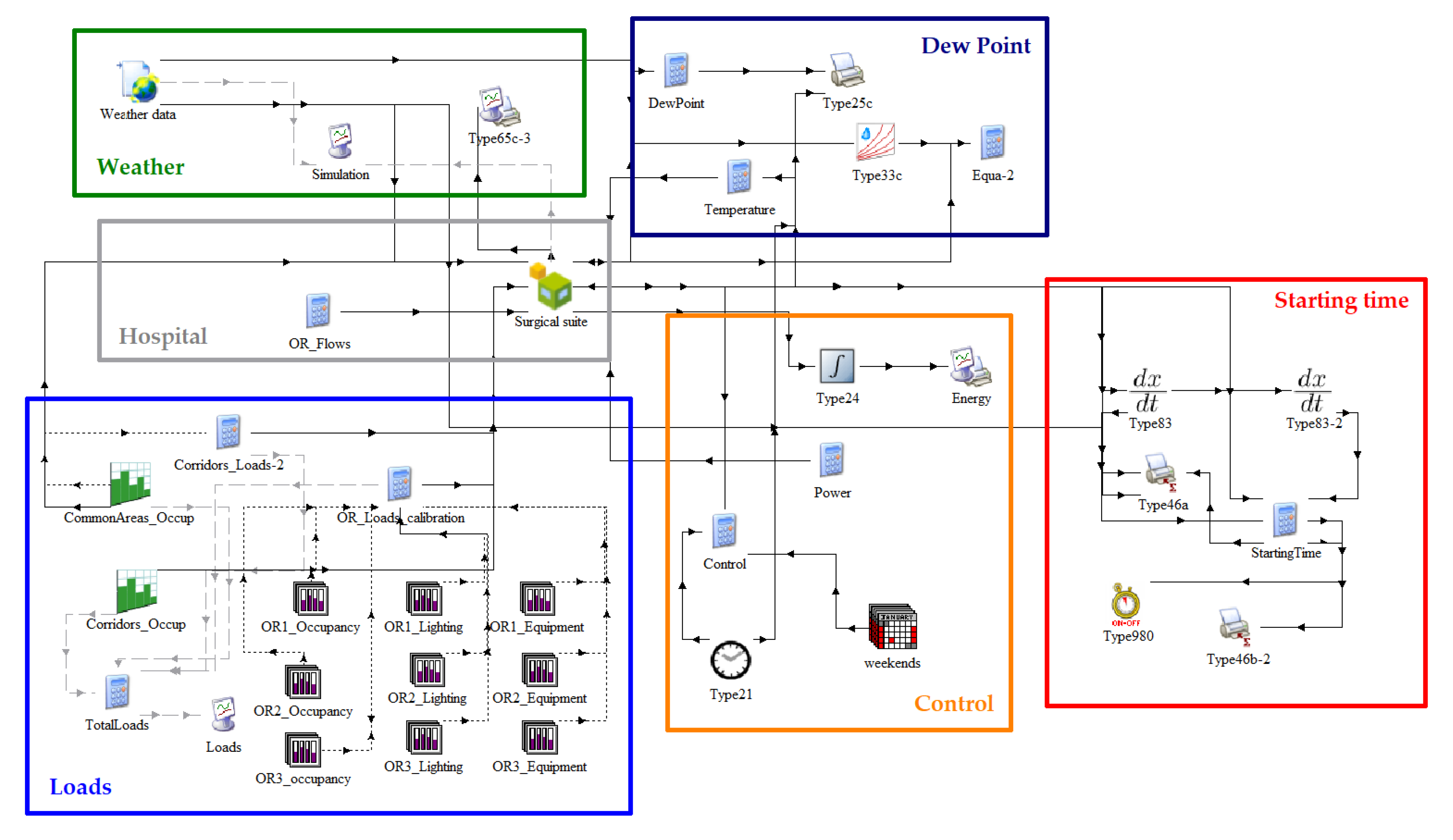 Applsci 10 02233 g003 Applsci 10 02233 g003