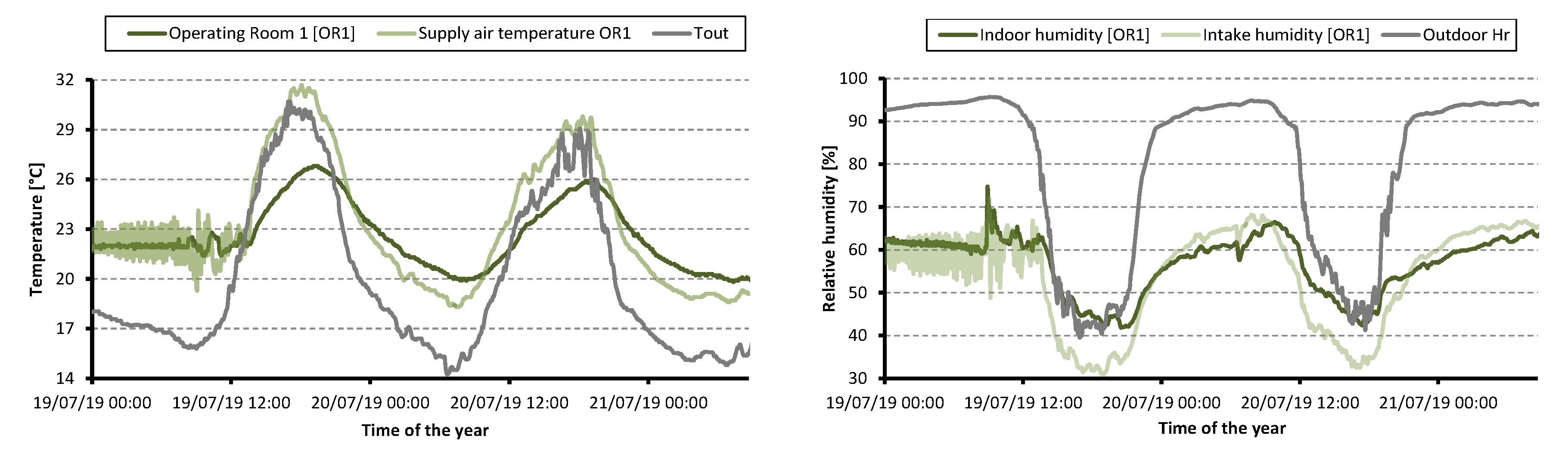 Applsci 10 02233 g004 Applsci 10 02233 g004