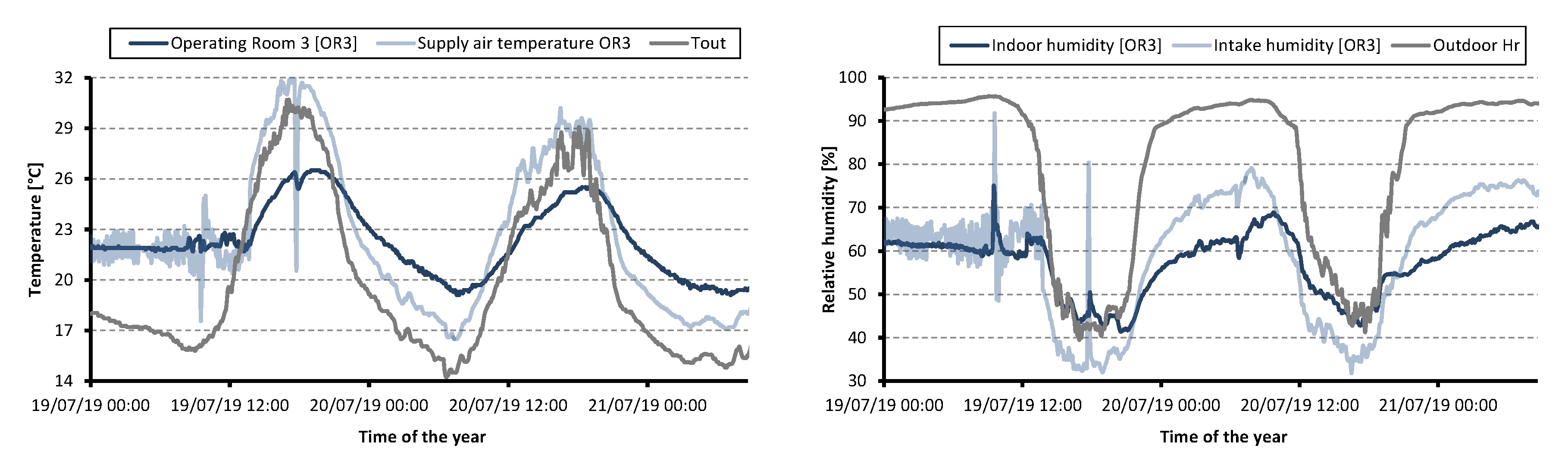 Applsci 10 02233 g006 Applsci 10 02233 g006