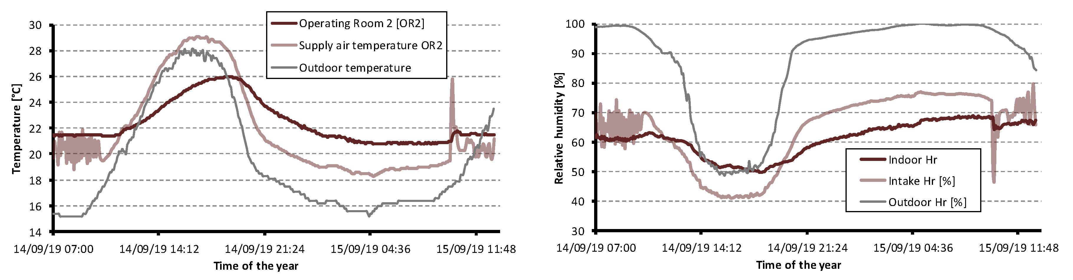 Applsci 10 02233 g008 Applsci 10 02233 g008