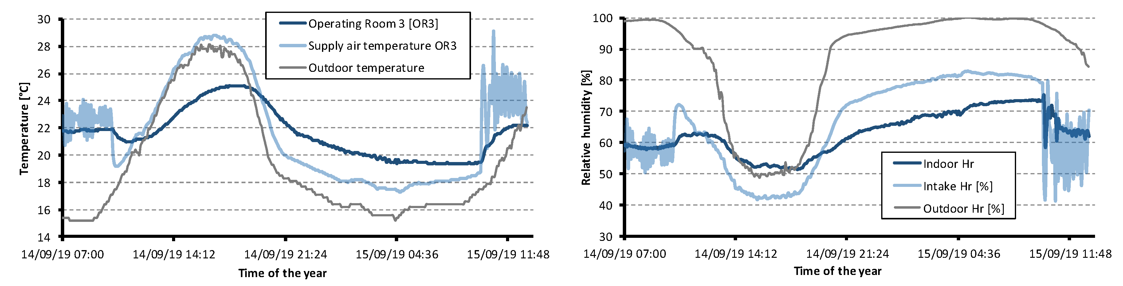 Applsci 10 02233 g009 Applsci 10 02233 g009