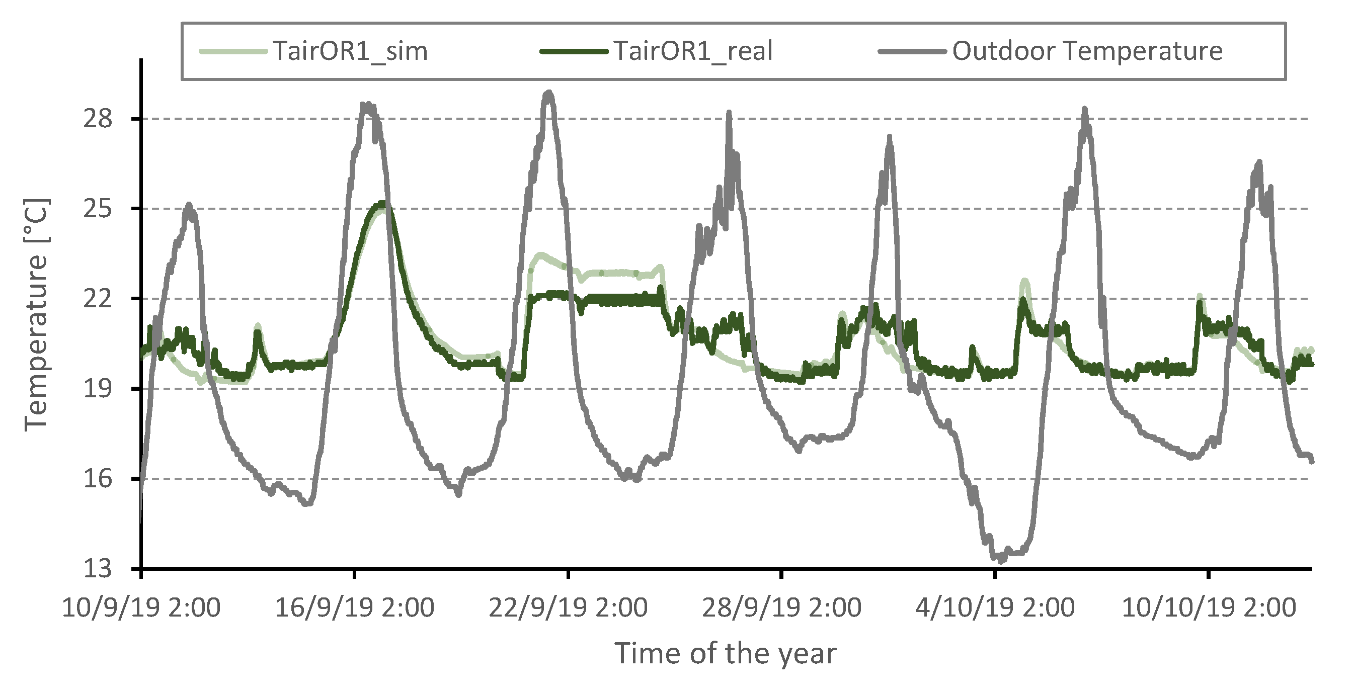 Applsci 10 02233 g011 Applsci 10 02233 g011