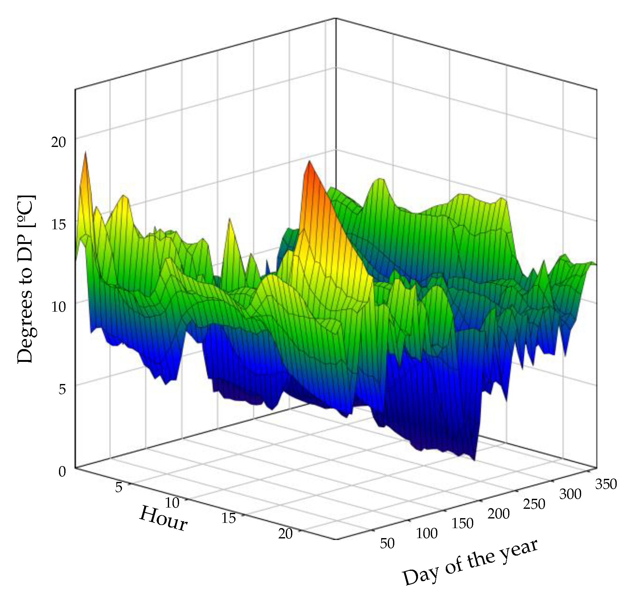Applsci 10 02233 g013 Applsci 10 02233 g013