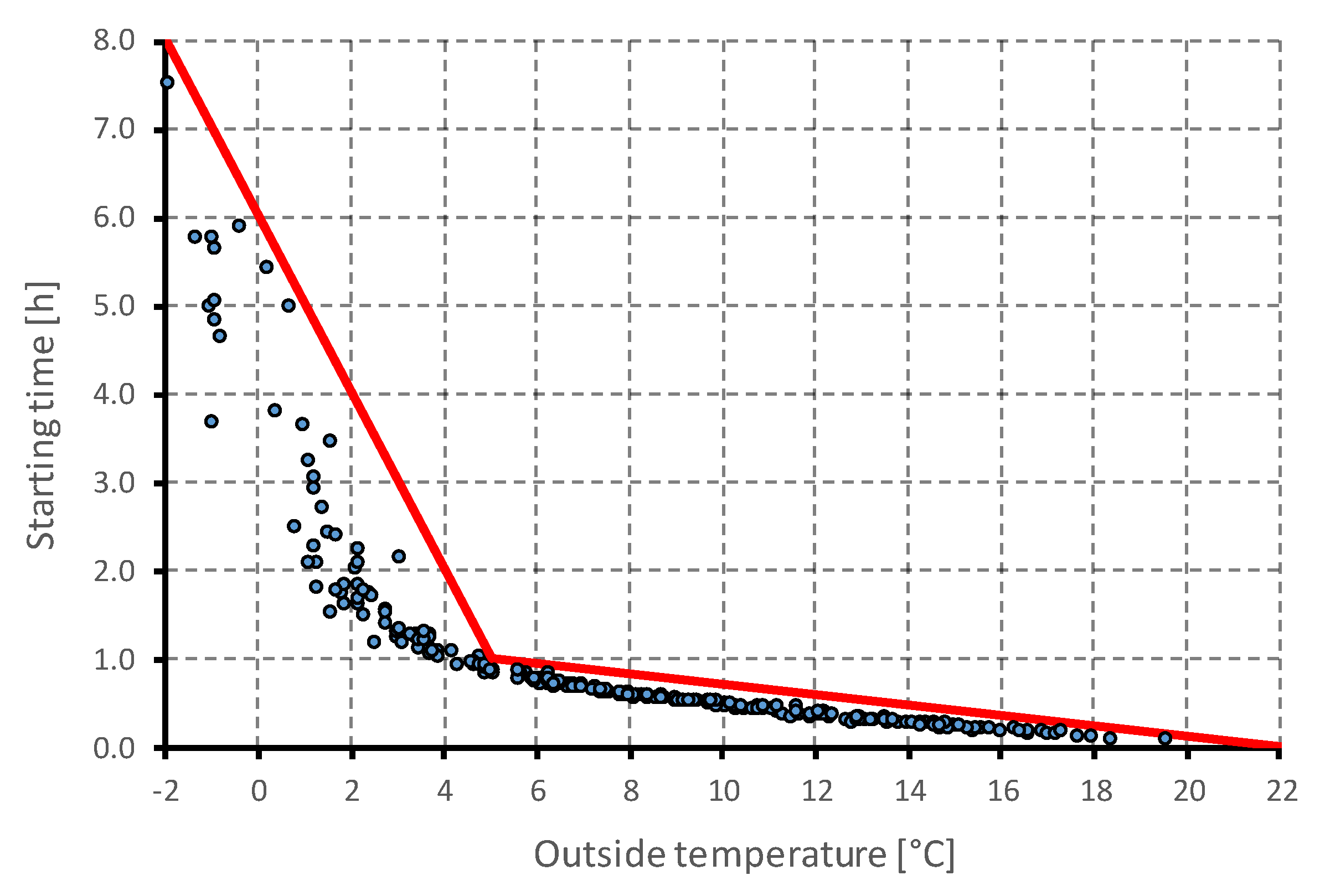 Applsci 10 02233 g015 Applsci 10 02233 g015