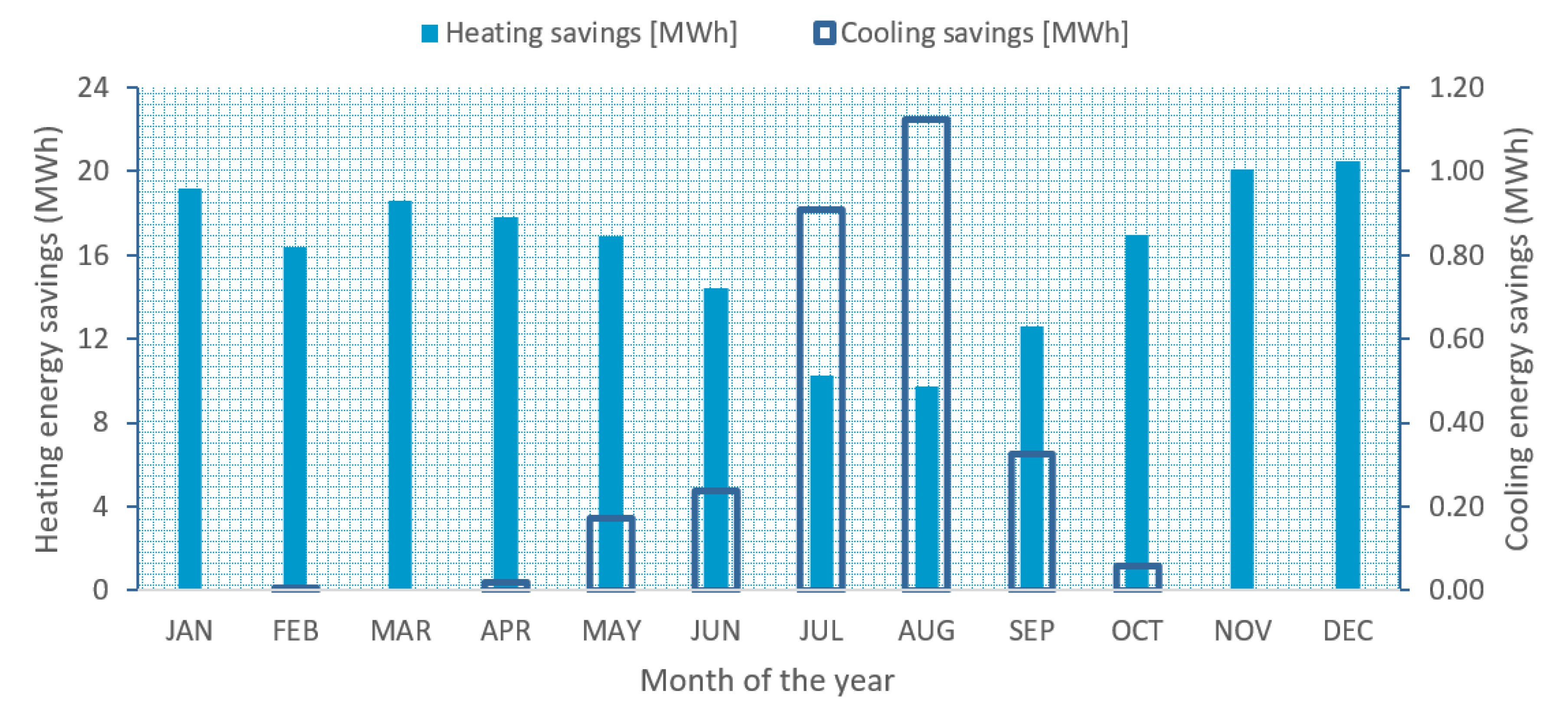 Applsci 10 02233 g018 Applsci 10 02233 g018