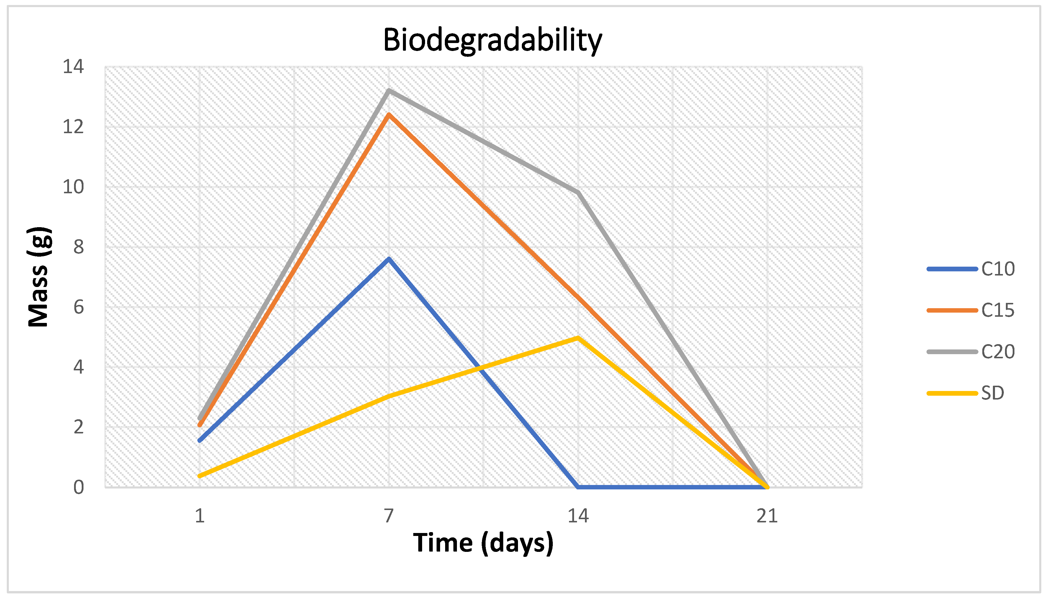 Applsci 10 02235 g002