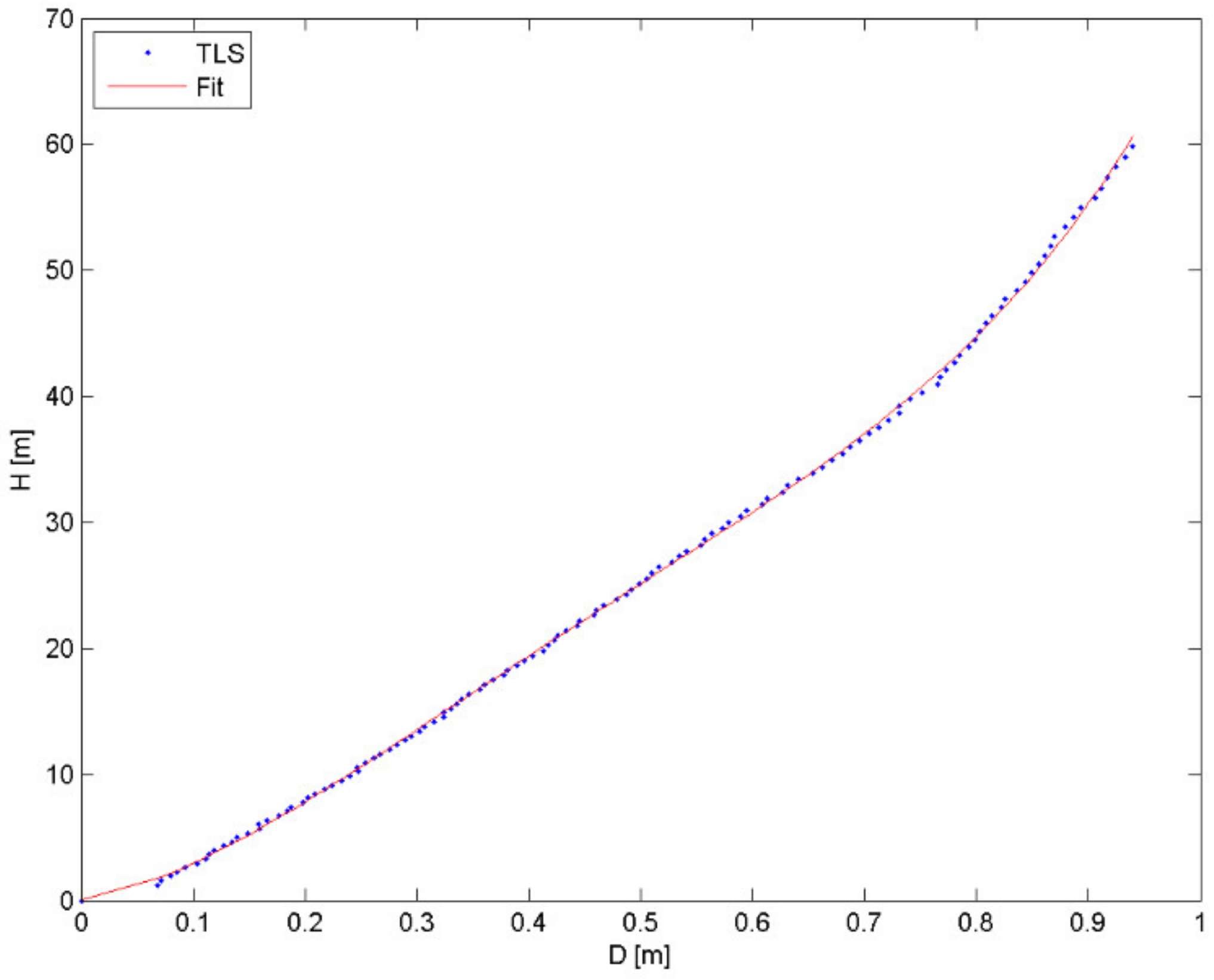 Applsci 10 02237 g005