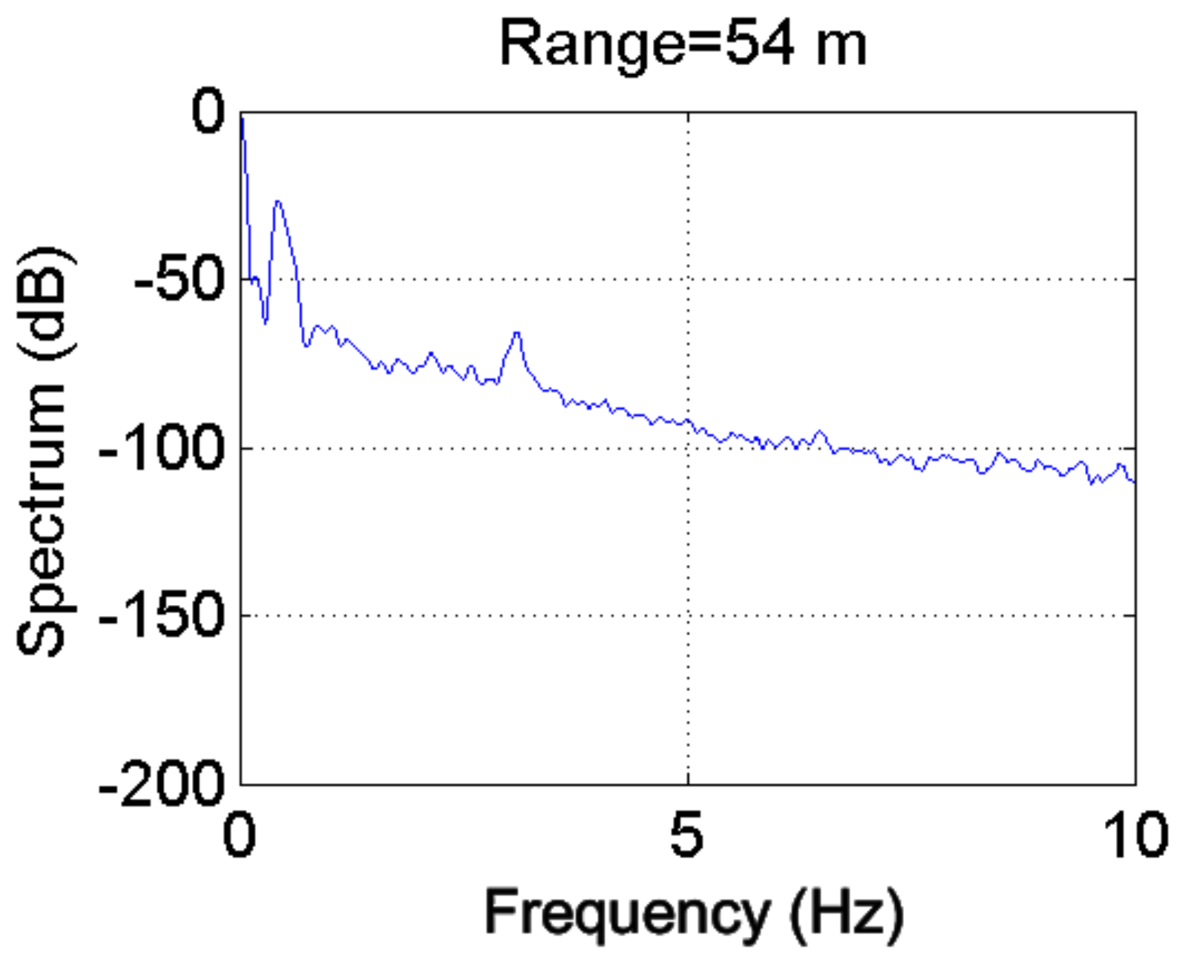 Applsci 10 02237 g013