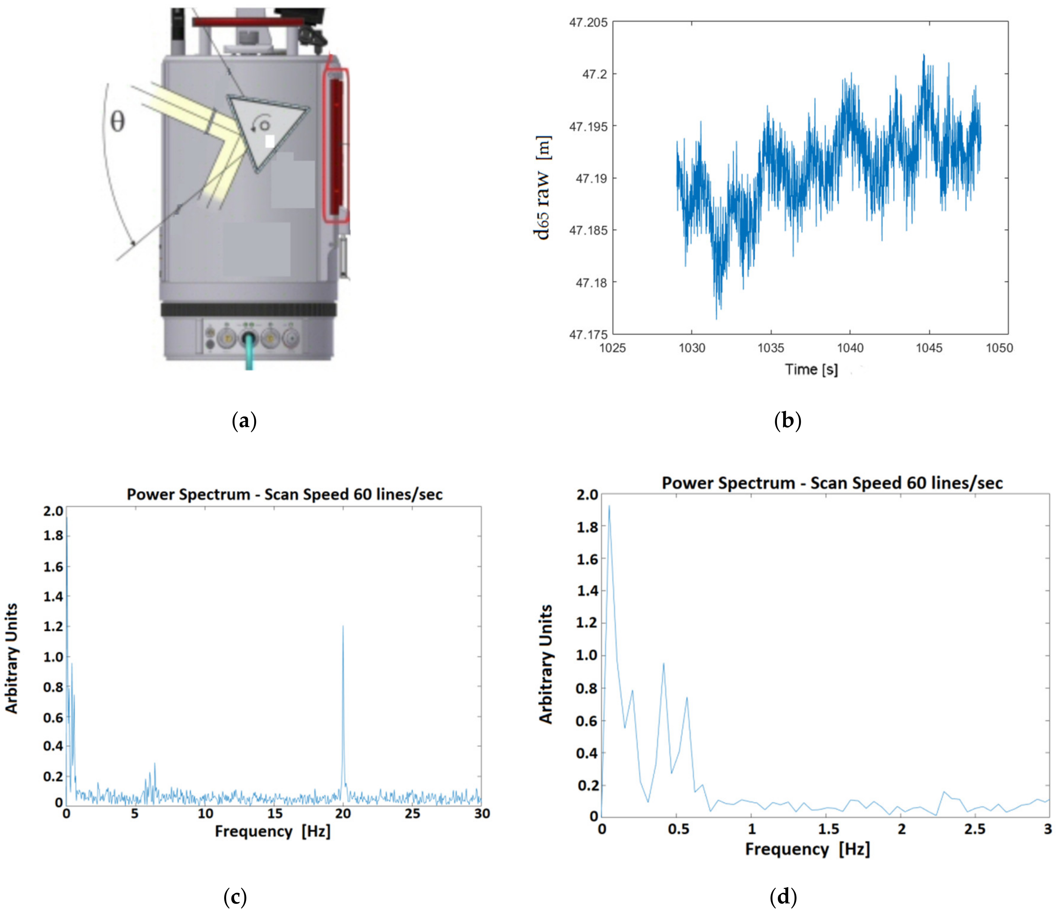 Applsci 10 02237 g016