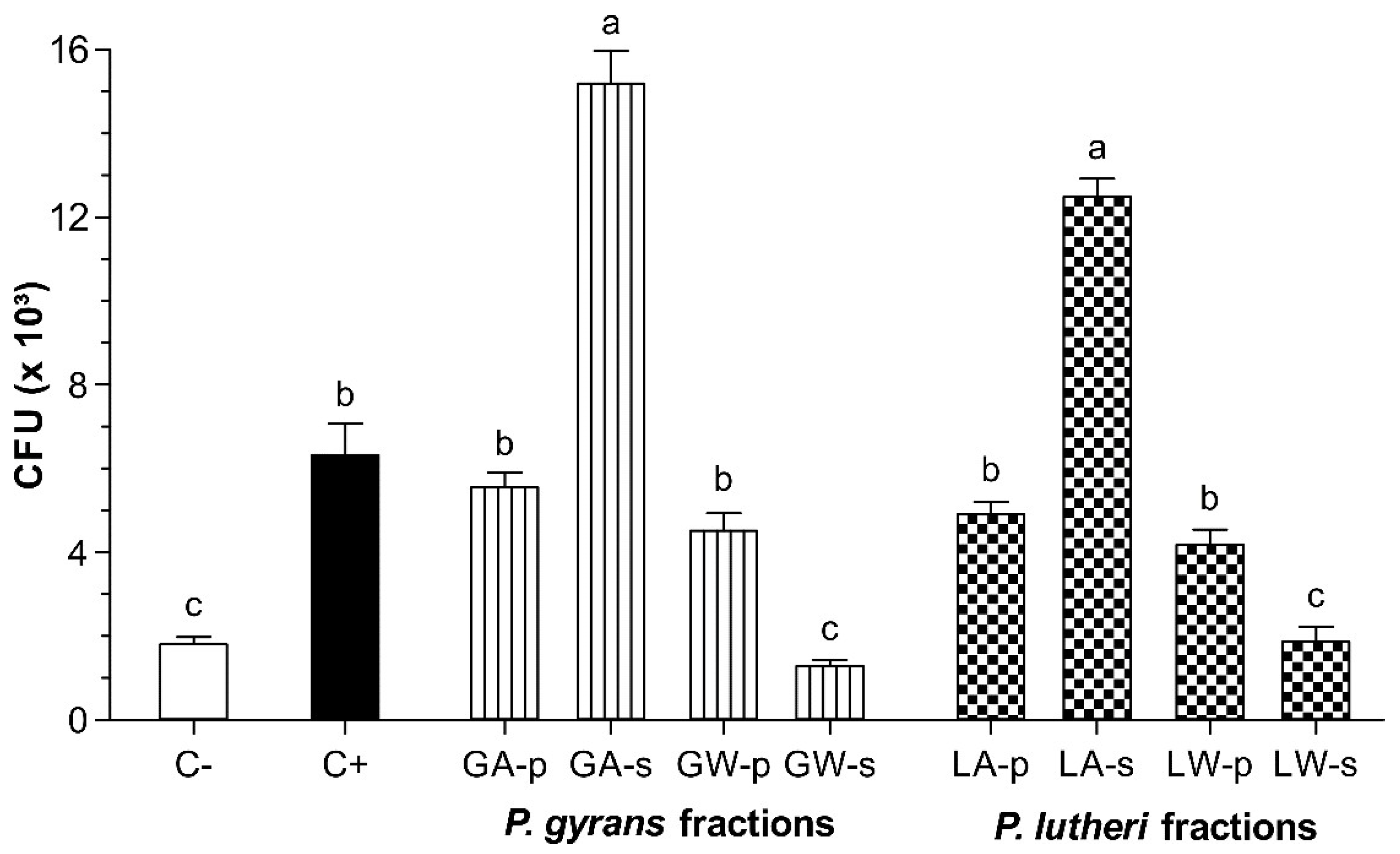 Applsci 10 02239 g006