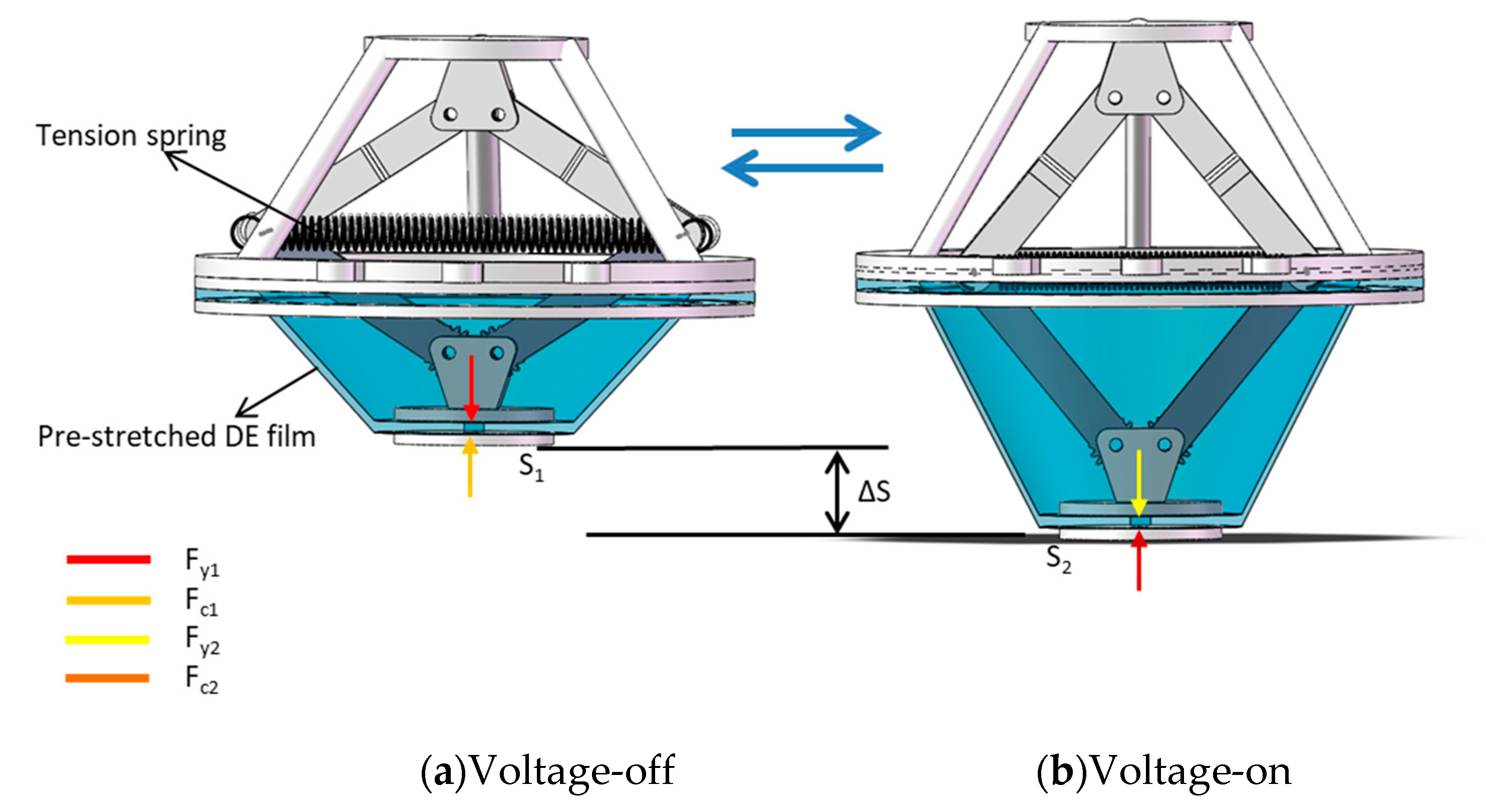 Applsci 10 02241 g004 Applsci 10 02241 g004