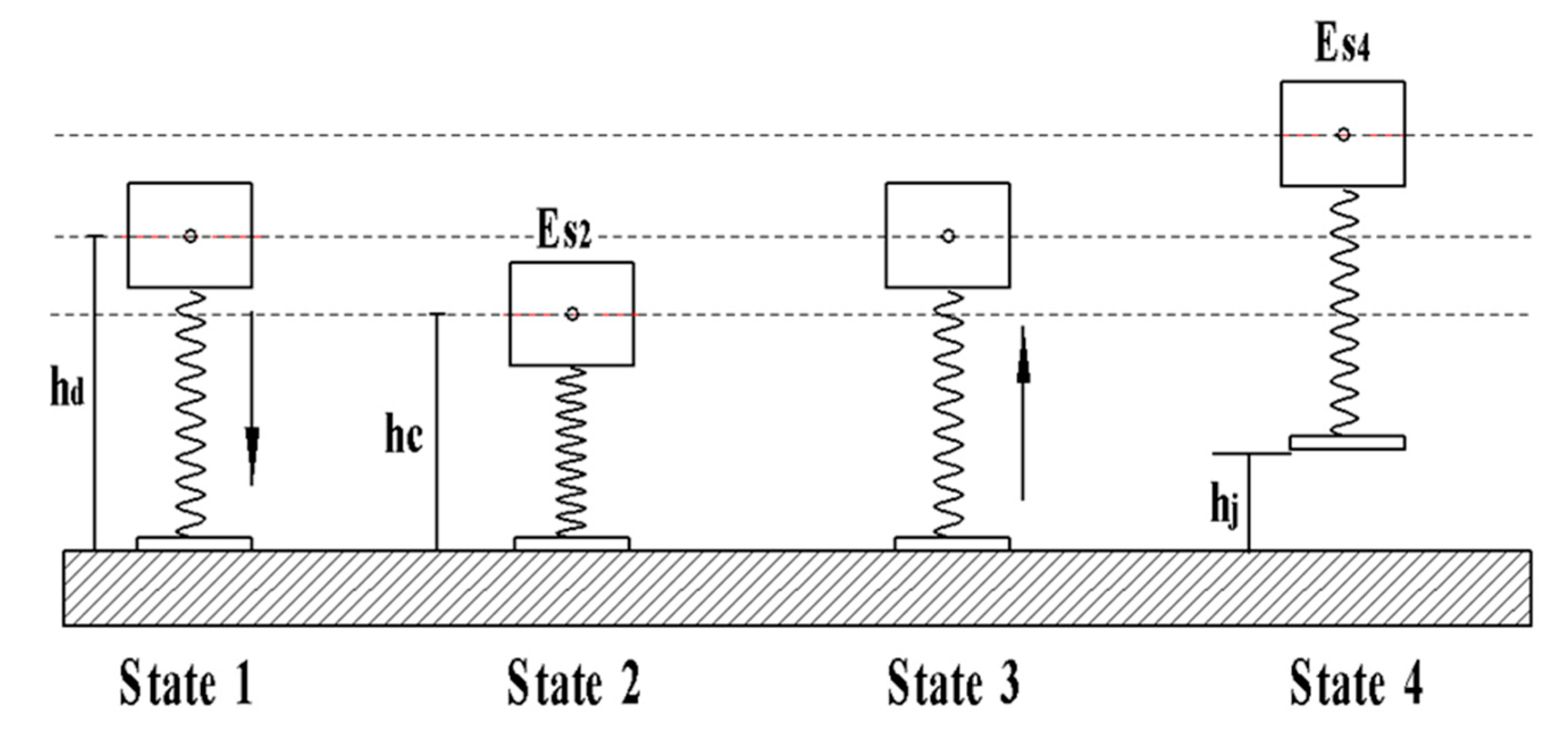 Applsci 10 02241 g005 Applsci 10 02241 g005