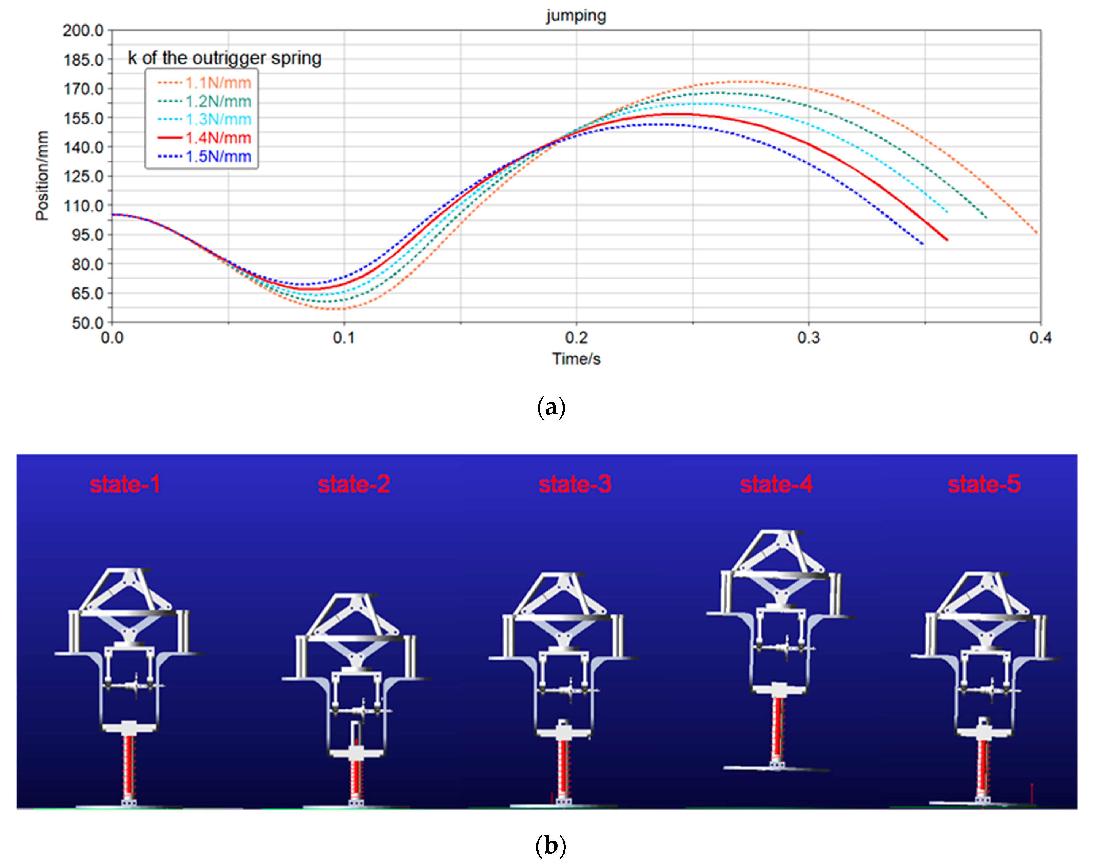 Applsci 10 02241 g007 Applsci 10 02241 g007