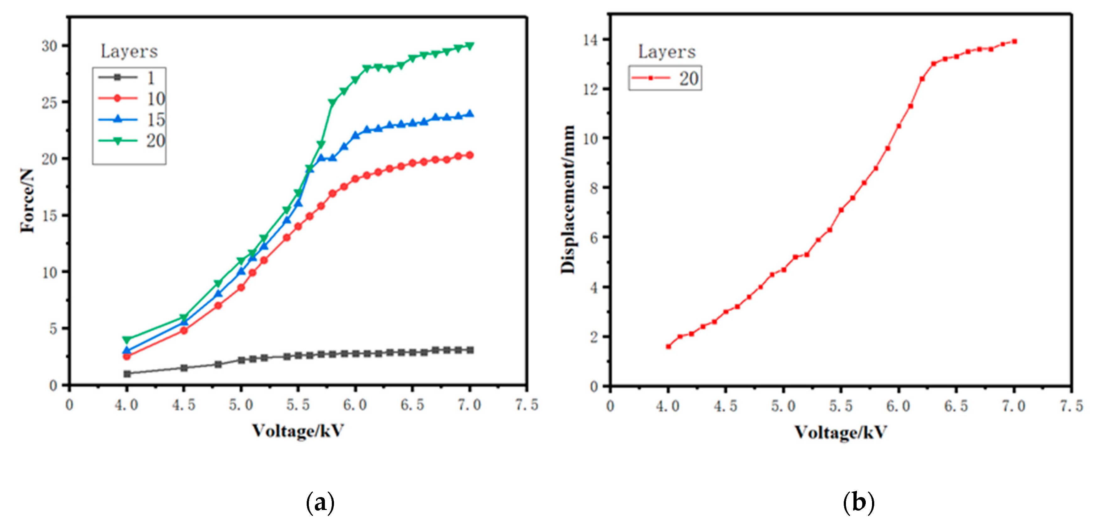 Applsci 10 02241 g010 Applsci 10 02241 g010