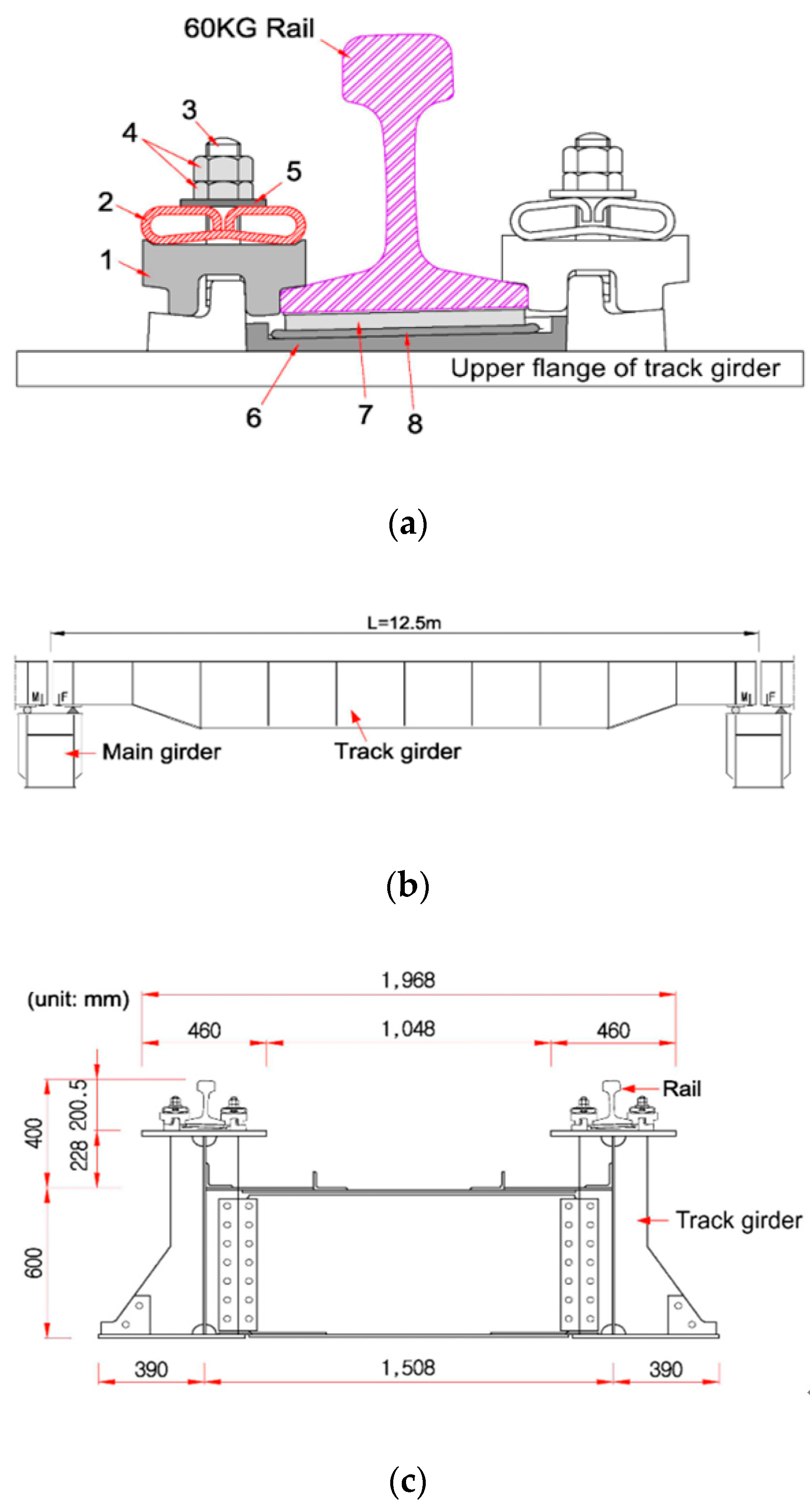 Applied Sciences Free FullText Rail Pad Corrosion Effects on the