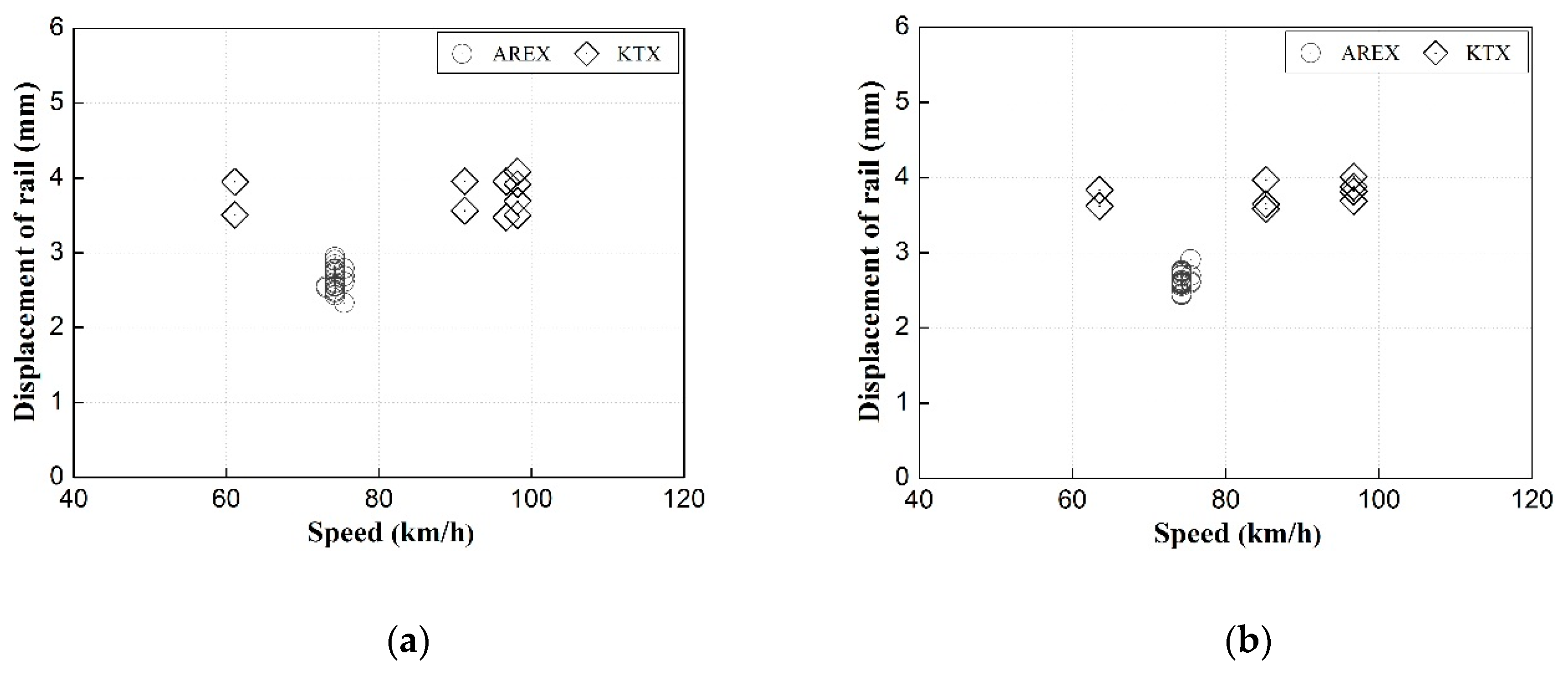 Applsci 10 02245 g008