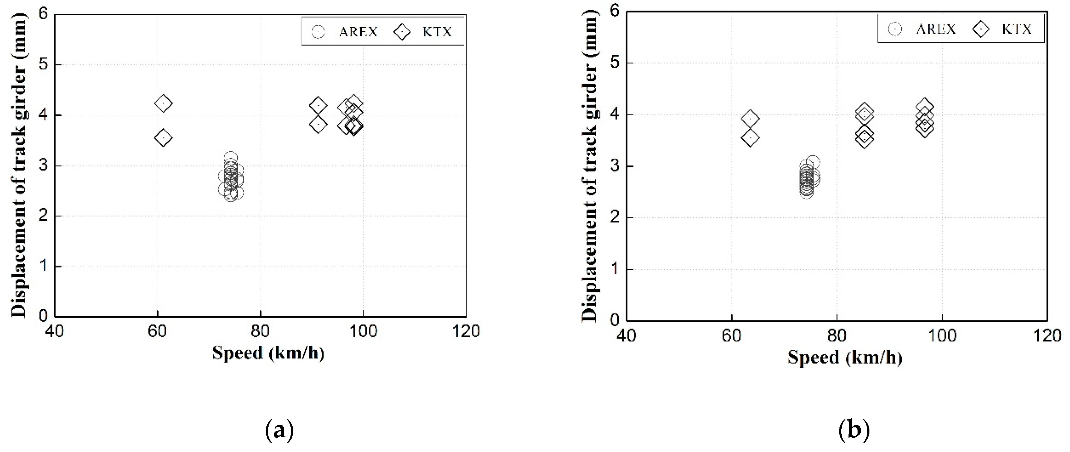 Applsci 10 02245 g009