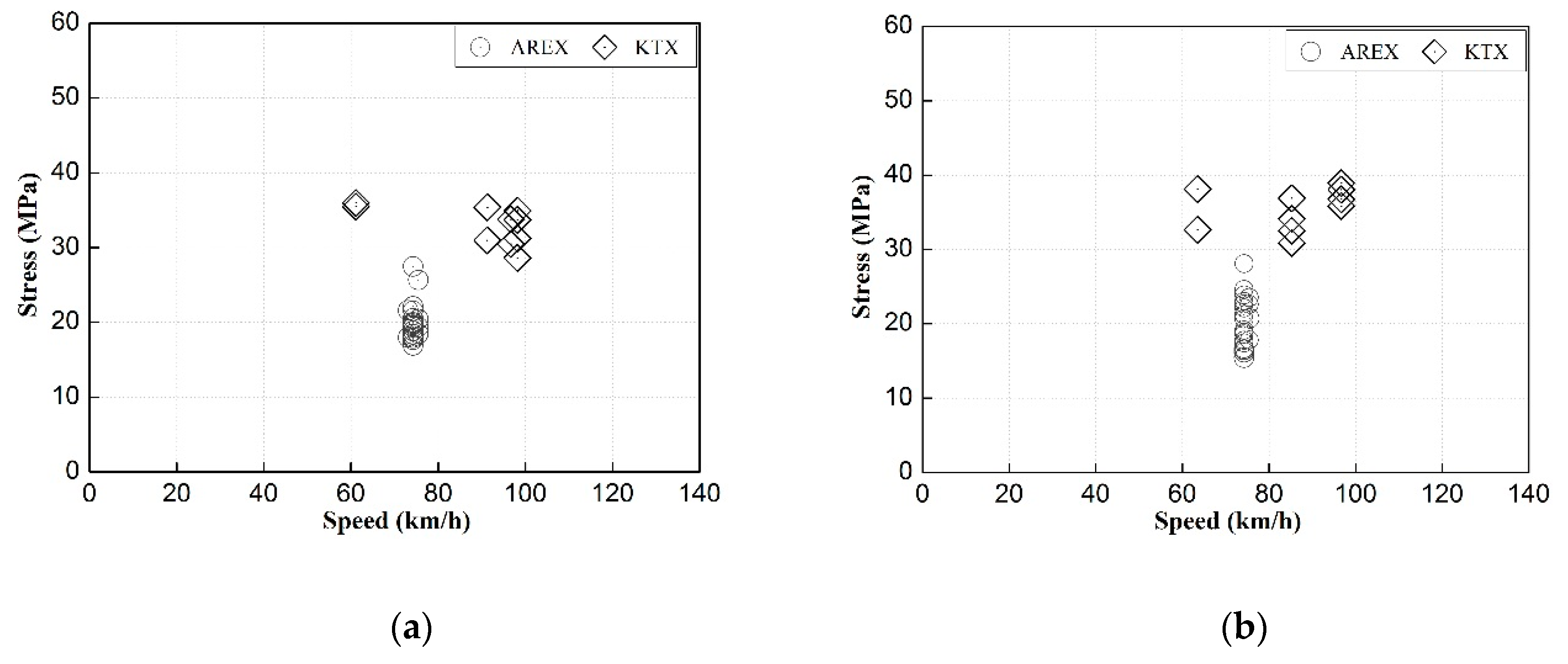 Applsci 10 02245 g011