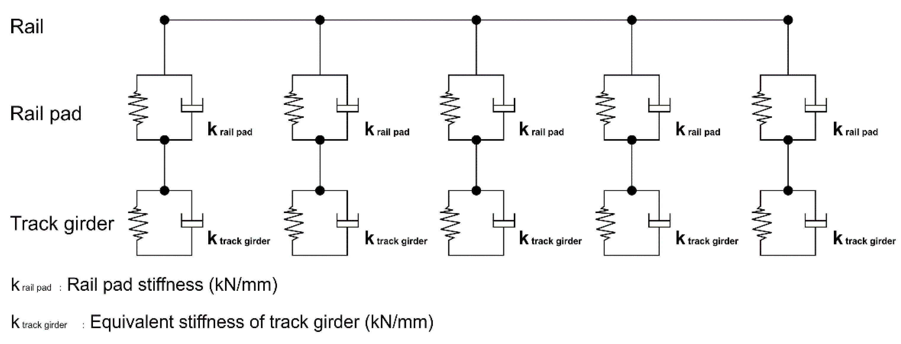 Applsci 10 02245 g013