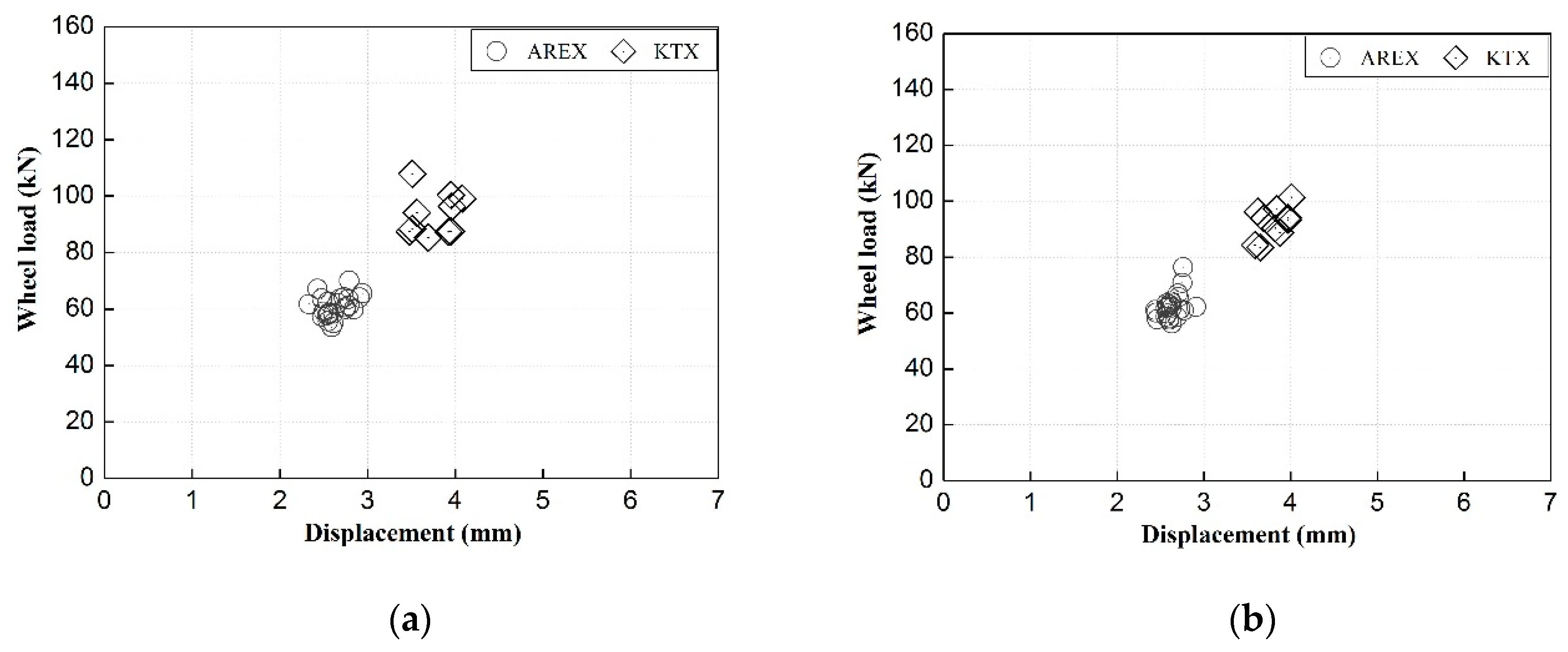 Applsci 10 02245 g014