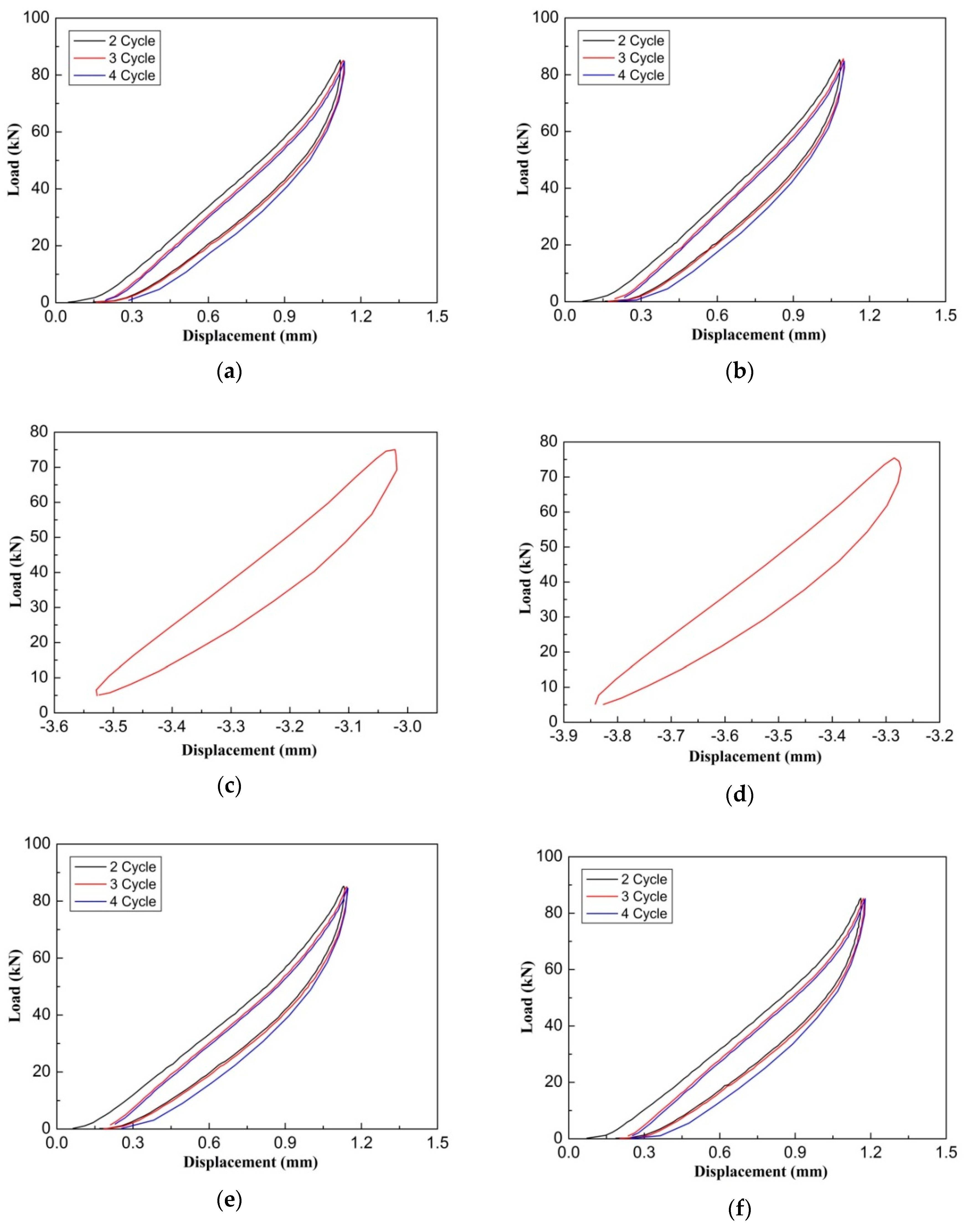 Applsci 10 02245 g018