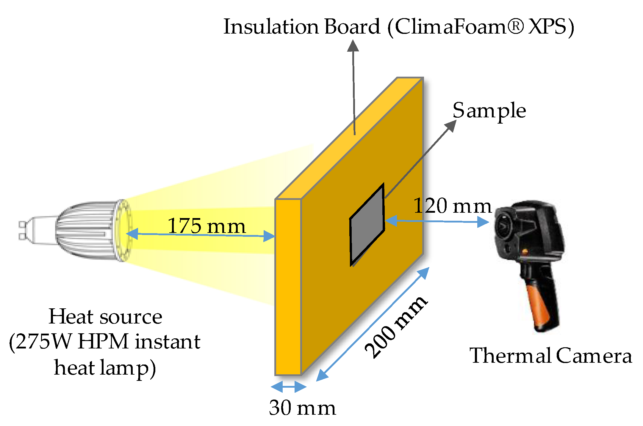 Applsci 10 02246 g005