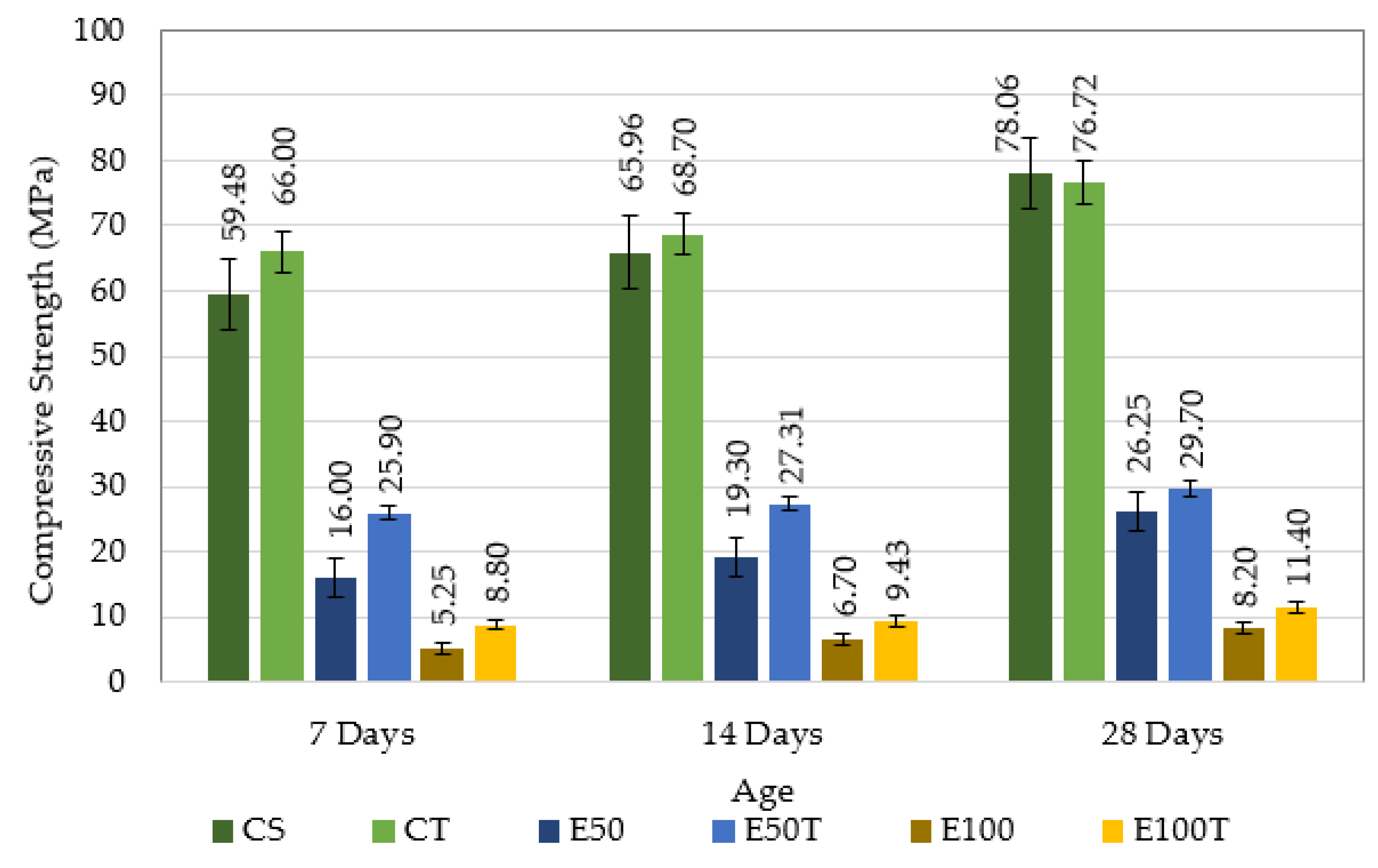 Applsci 10 02246 g009