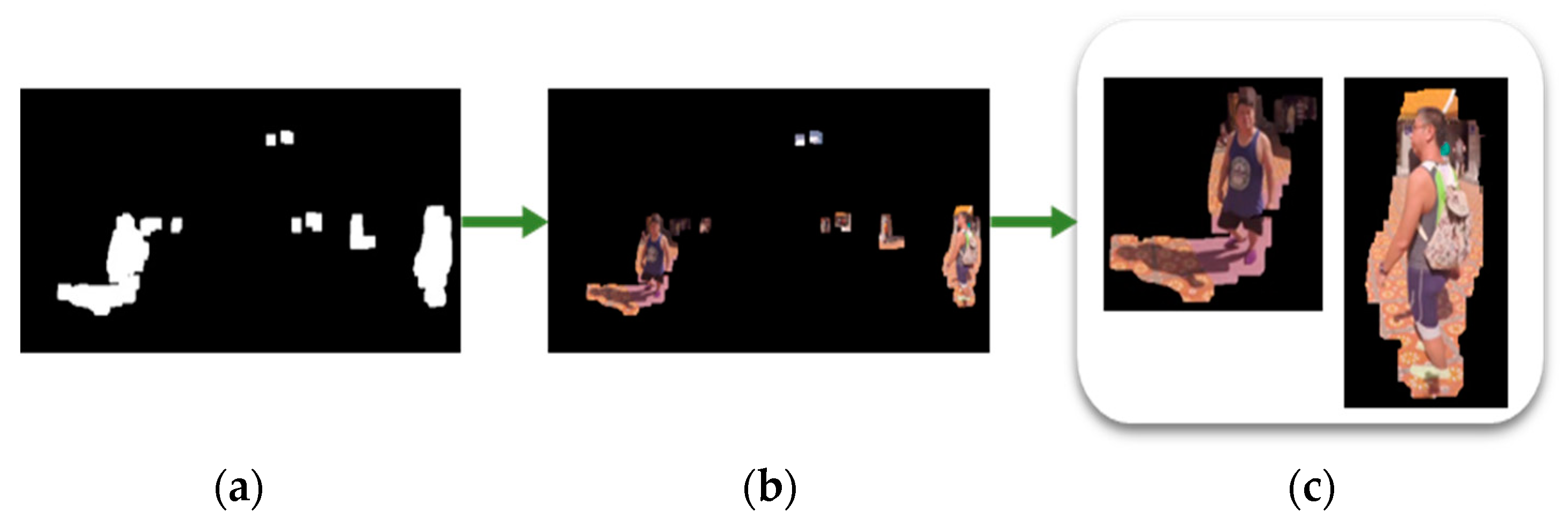 Applsci 10 02248 g005