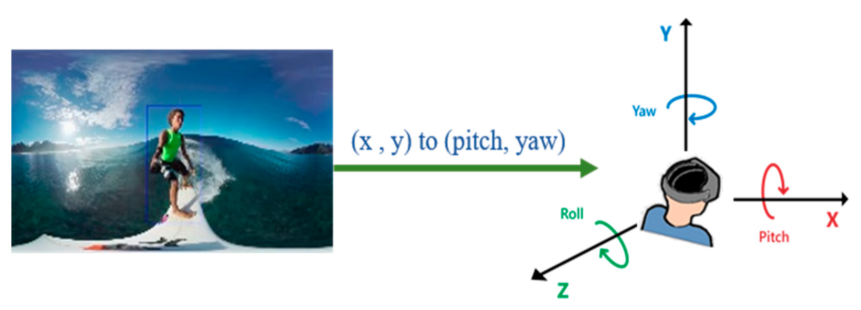 Applsci 10 02248 g006