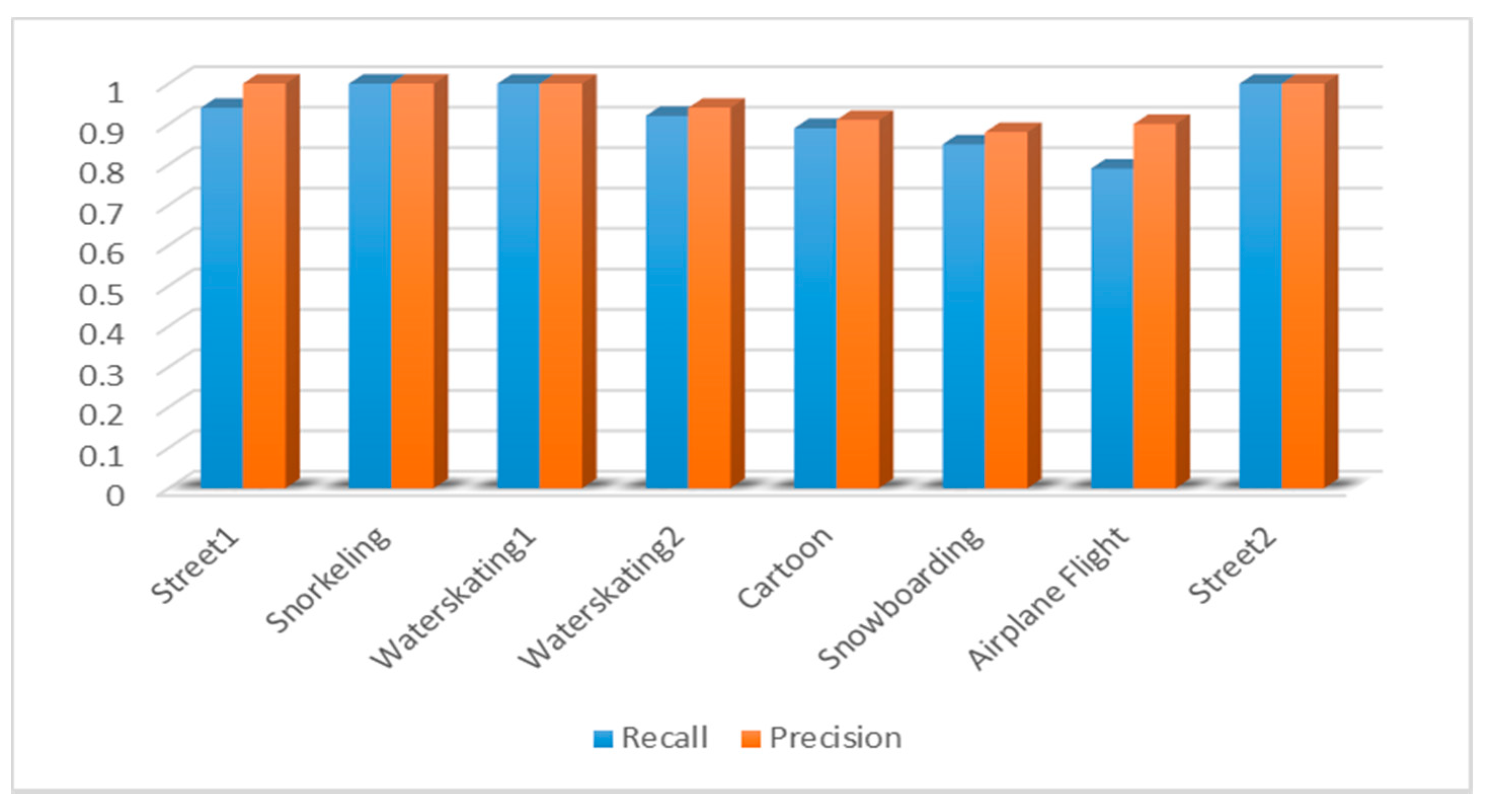 Applsci 10 02248 g010