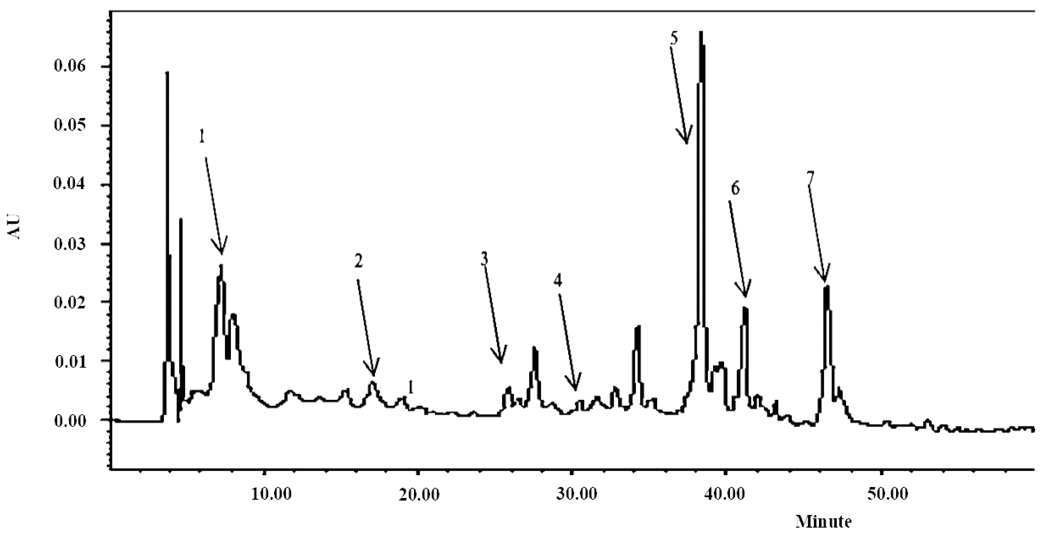 Applsci 10 02249 g001 Applsci 10 02249 g001