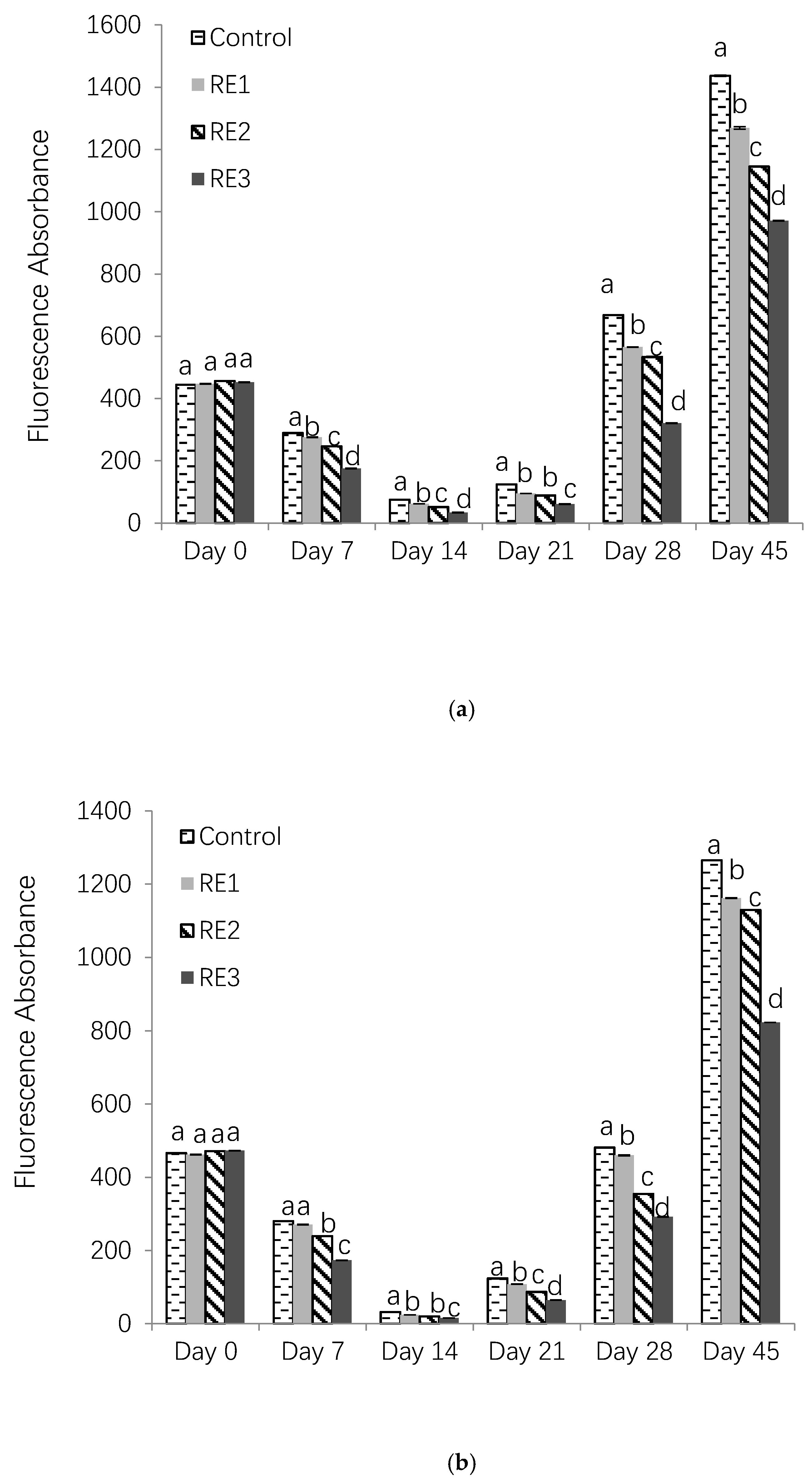 Applsci 10 02249 g002 Applsci 10 02249 g002