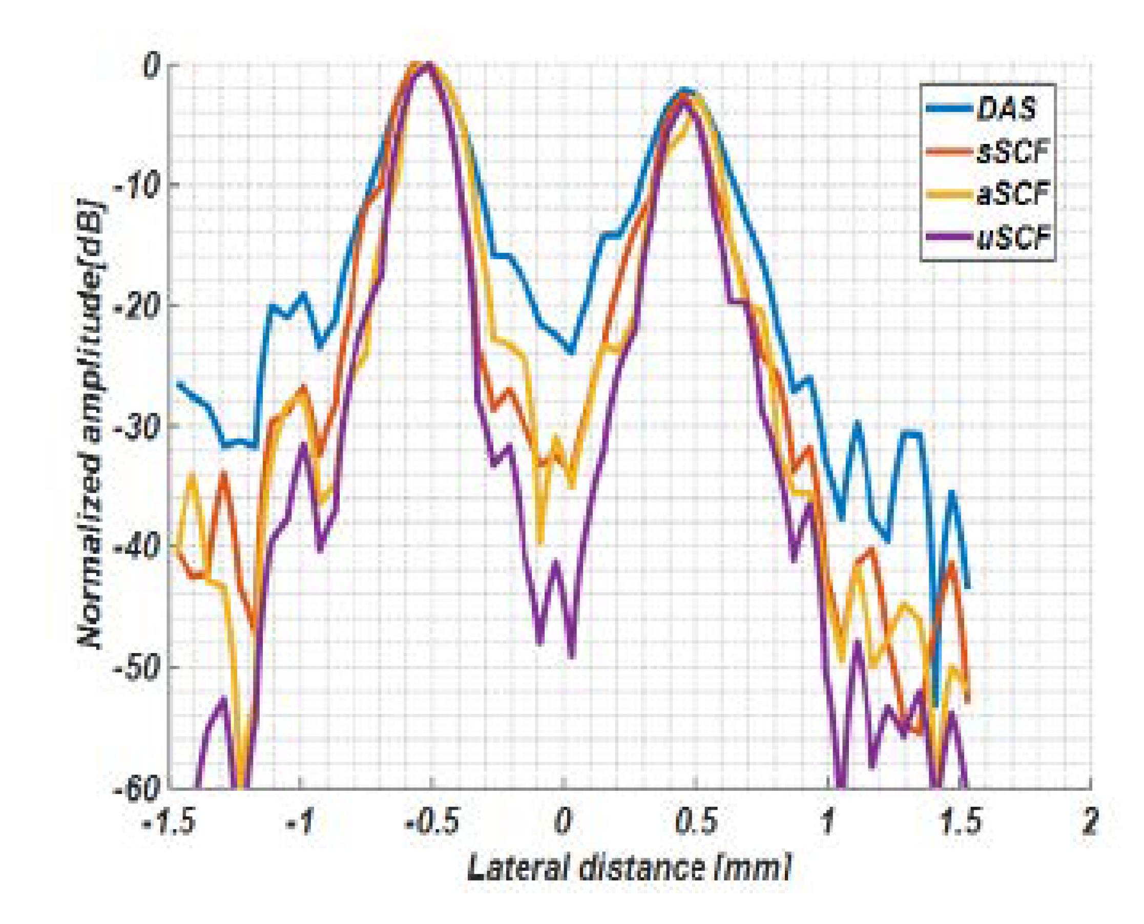 Applsci 10 02250 g006 Applsci 10 02250 g006