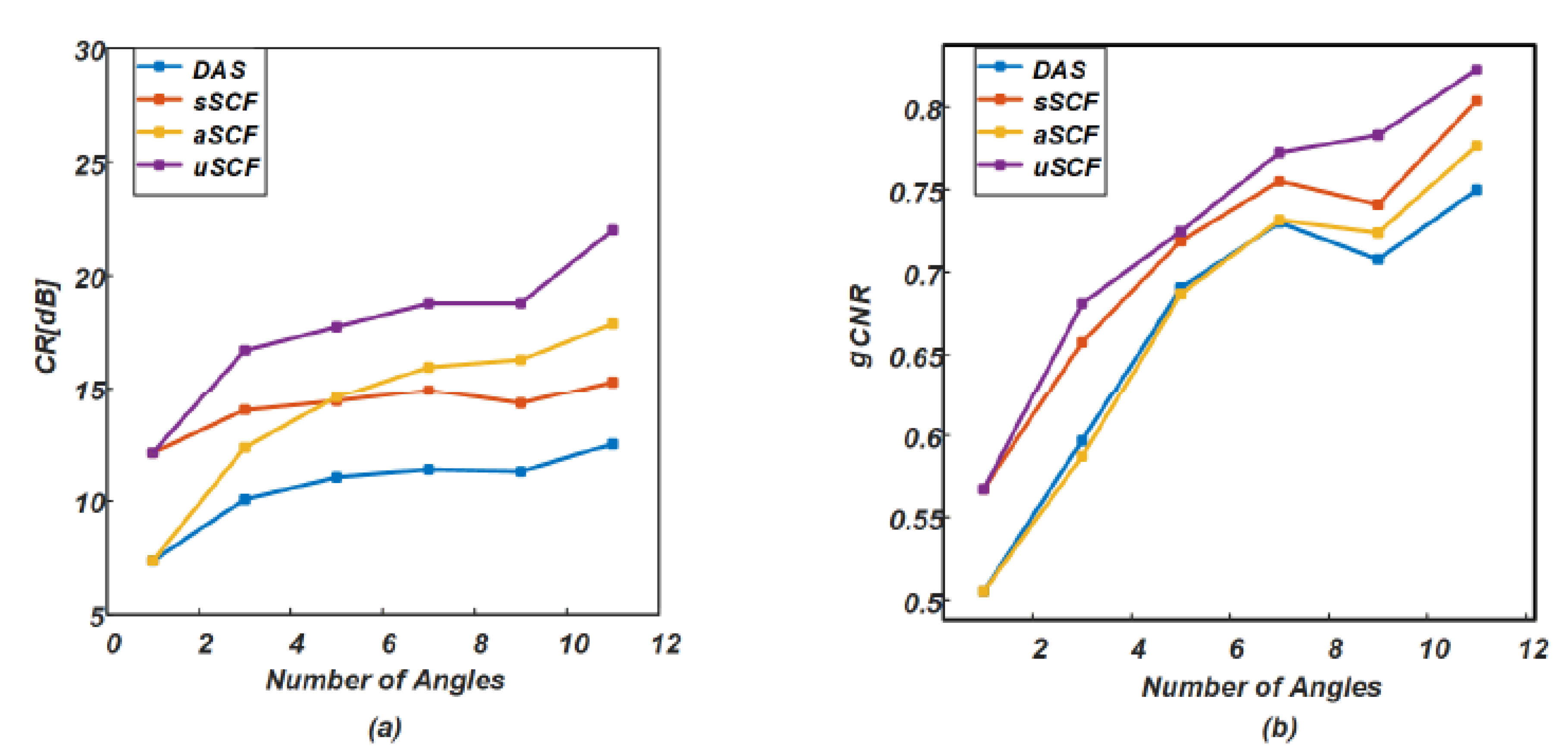 Applsci 10 02250 g008 Applsci 10 02250 g008