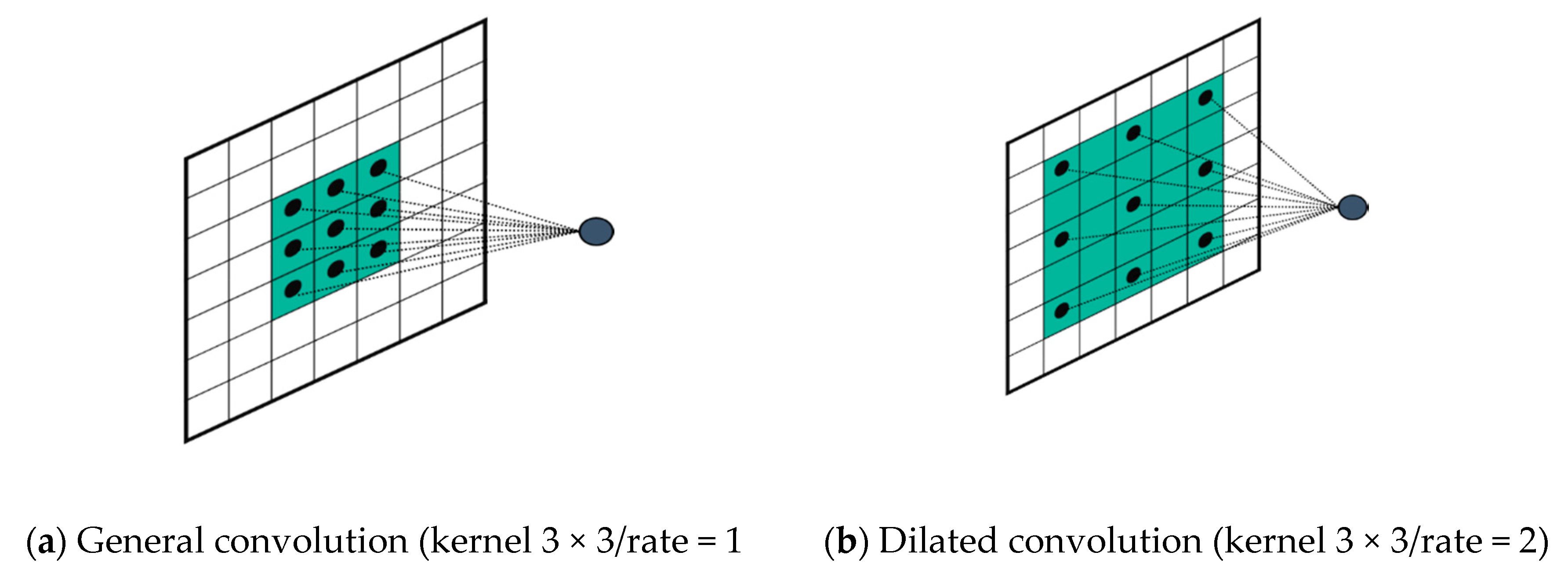 Applsci 10 02253 g002 Applsci 10 02253 g002