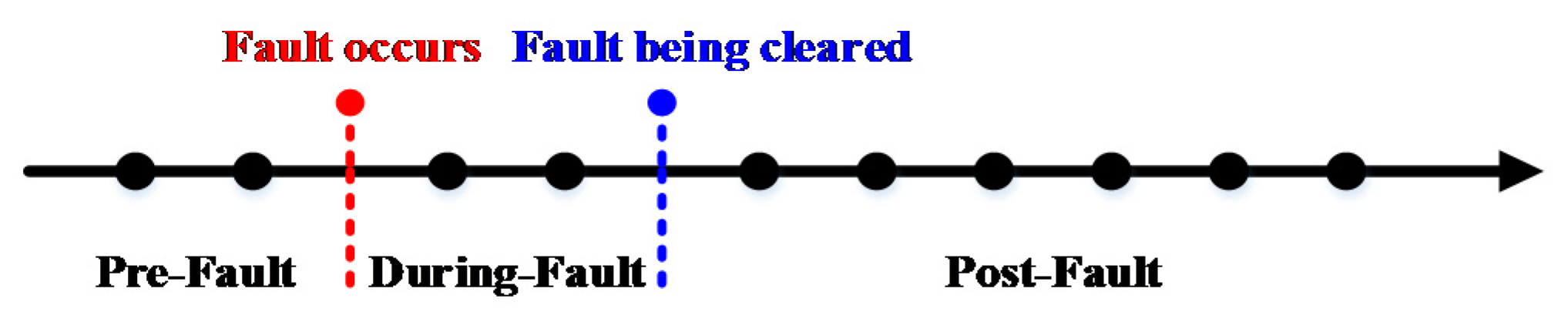 Applsci 10 02255 g001 Applsci 10 02255 g001