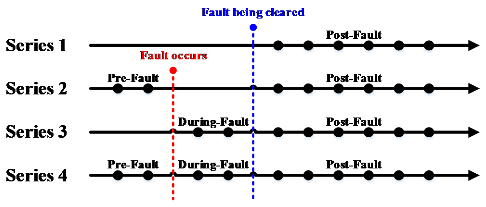 Applsci 10 02255 g002 Applsci 10 02255 g002