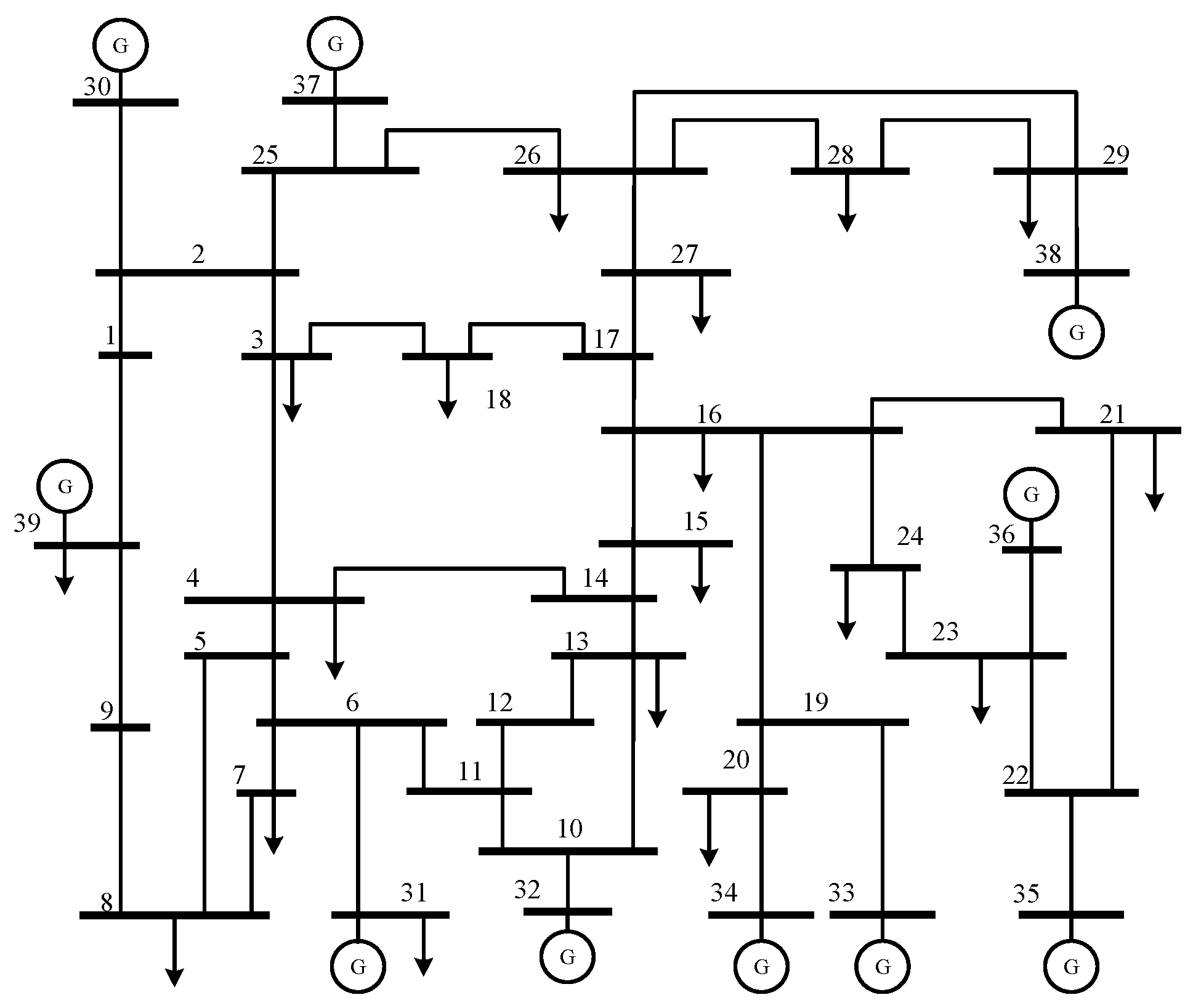 Applsci 10 02255 g003 Applsci 10 02255 g003
