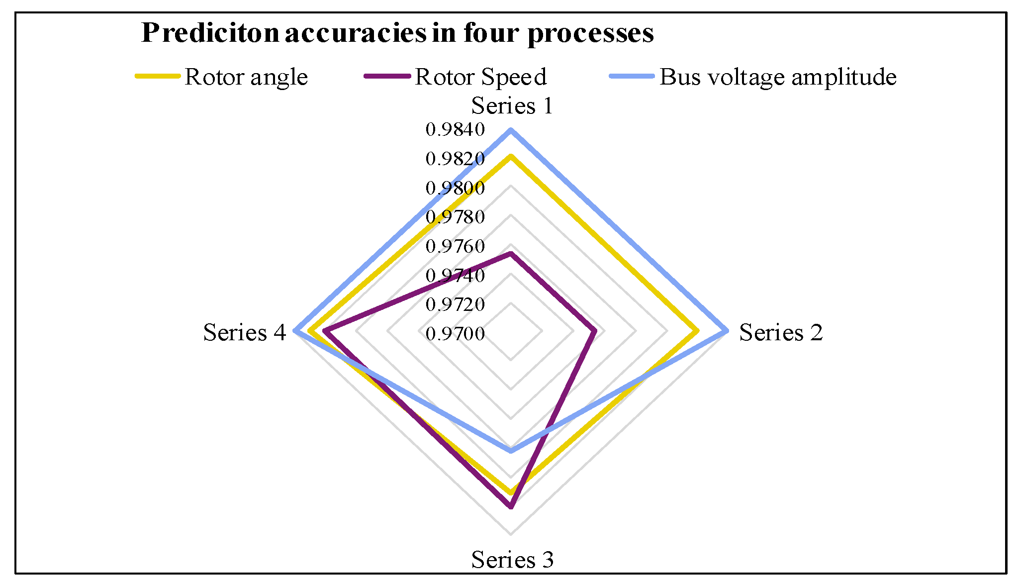 Applsci 10 02255 g009 Applsci 10 02255 g009