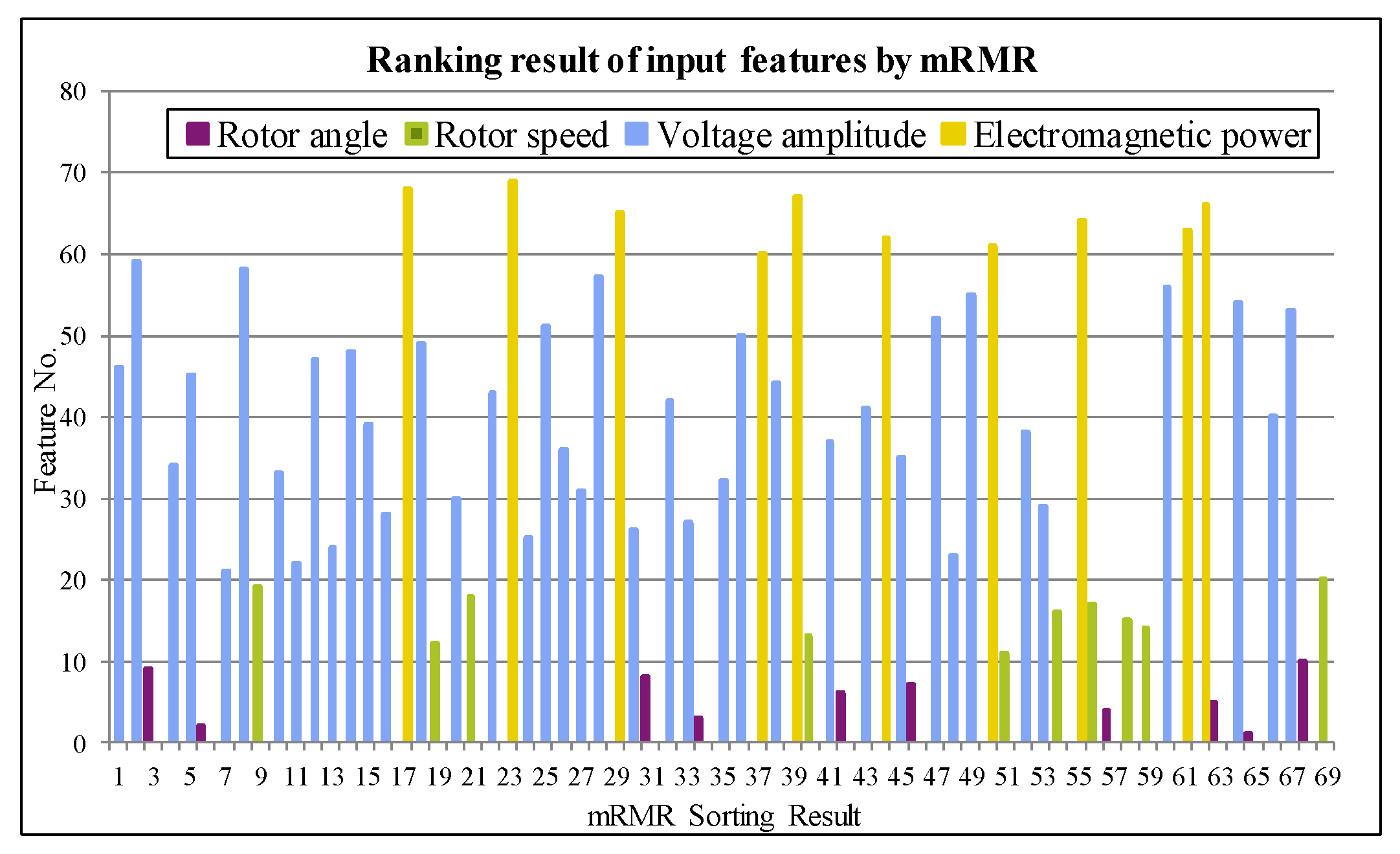Applsci 10 02255 g010 Applsci 10 02255 g010