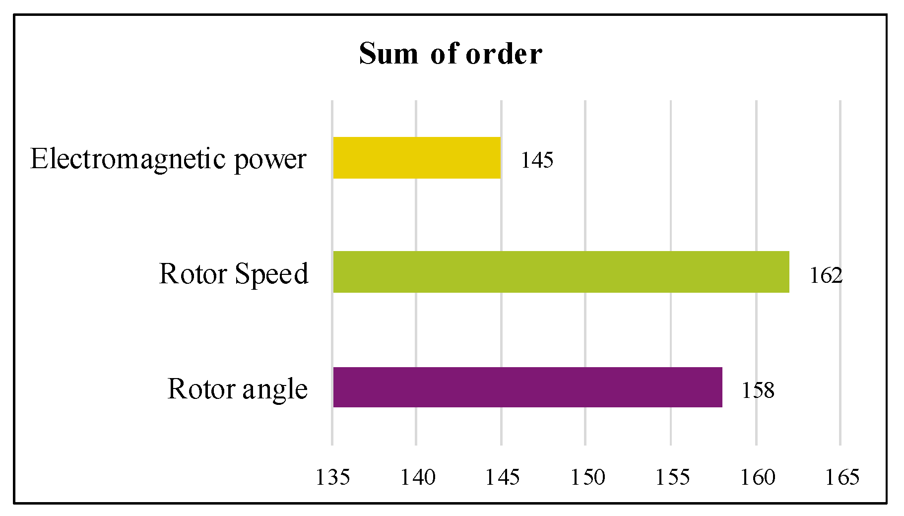 Applsci 10 02255 g011 Applsci 10 02255 g011
