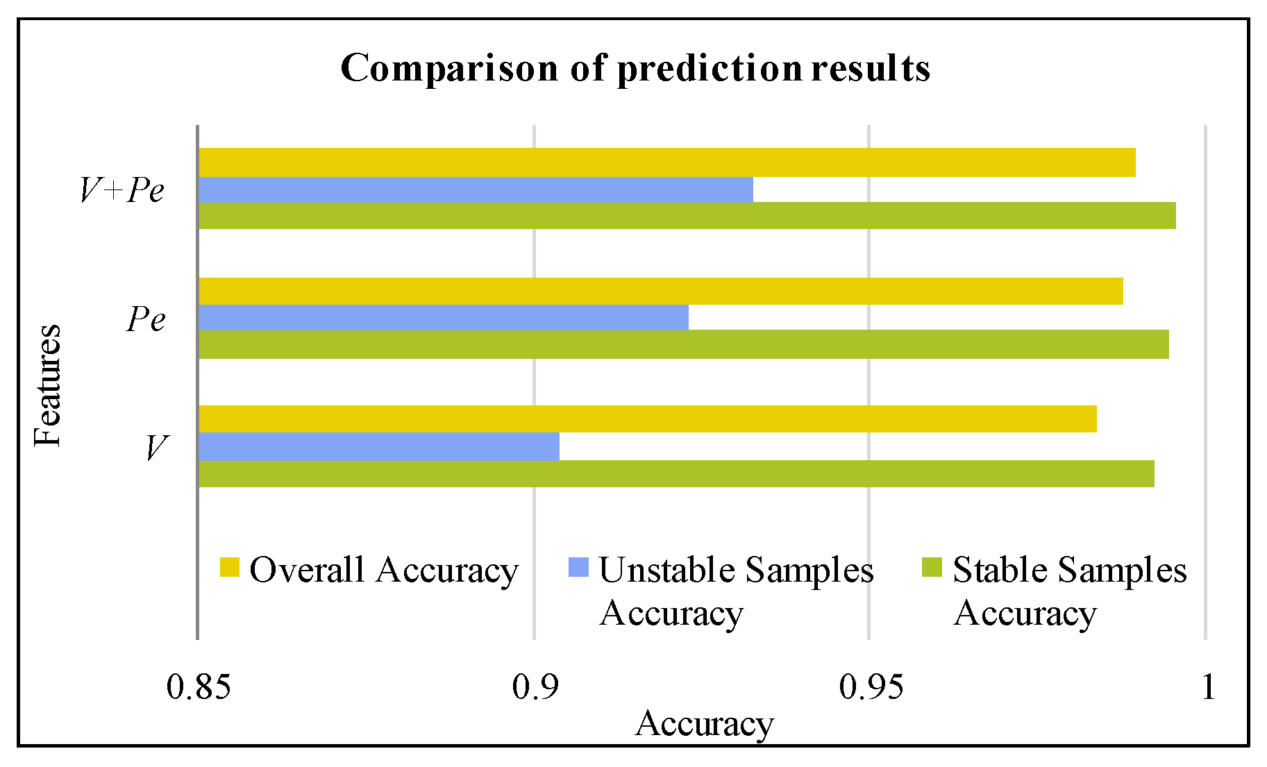 Applsci 10 02255 g012 Applsci 10 02255 g012