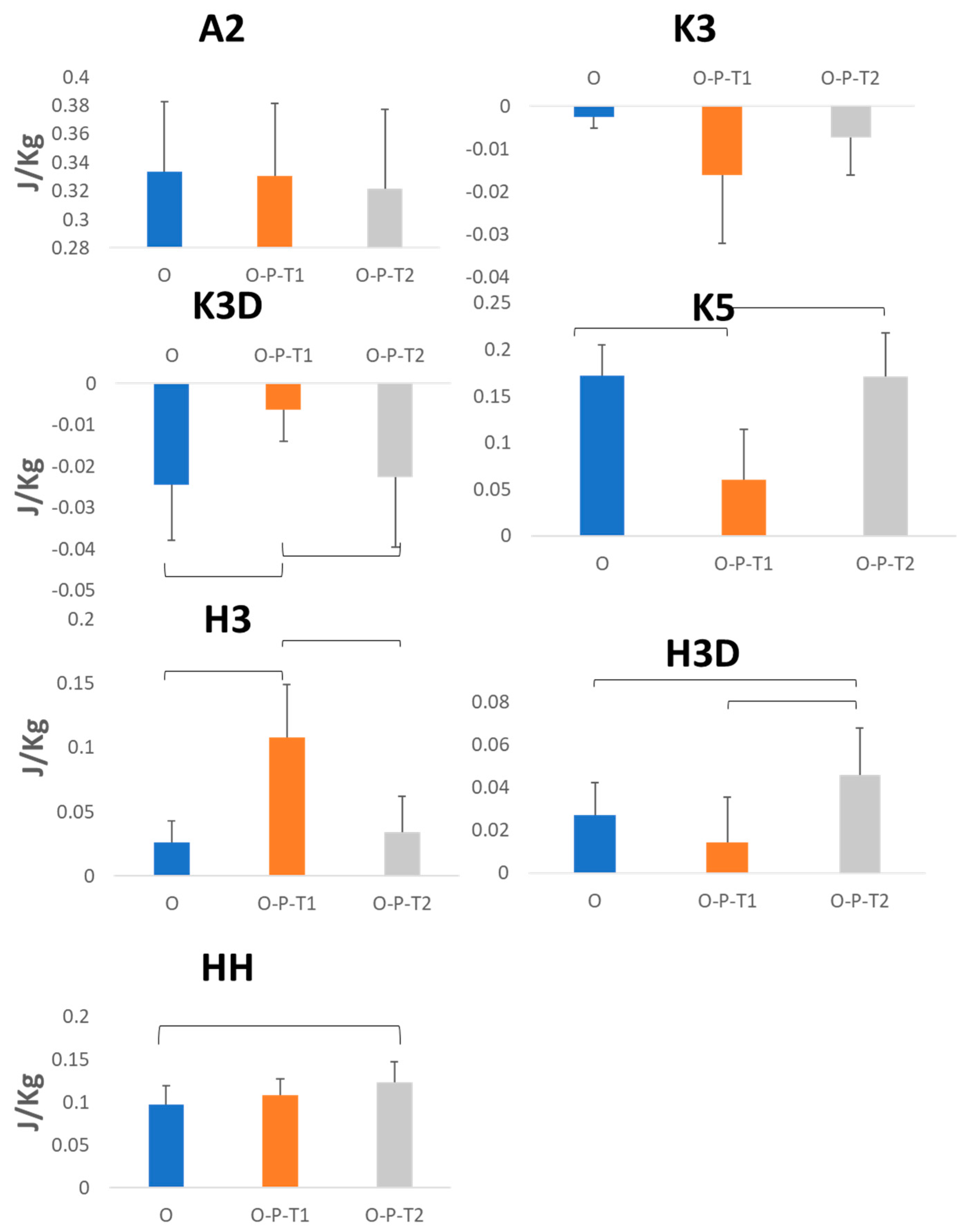 Applsci 10 02256 g005