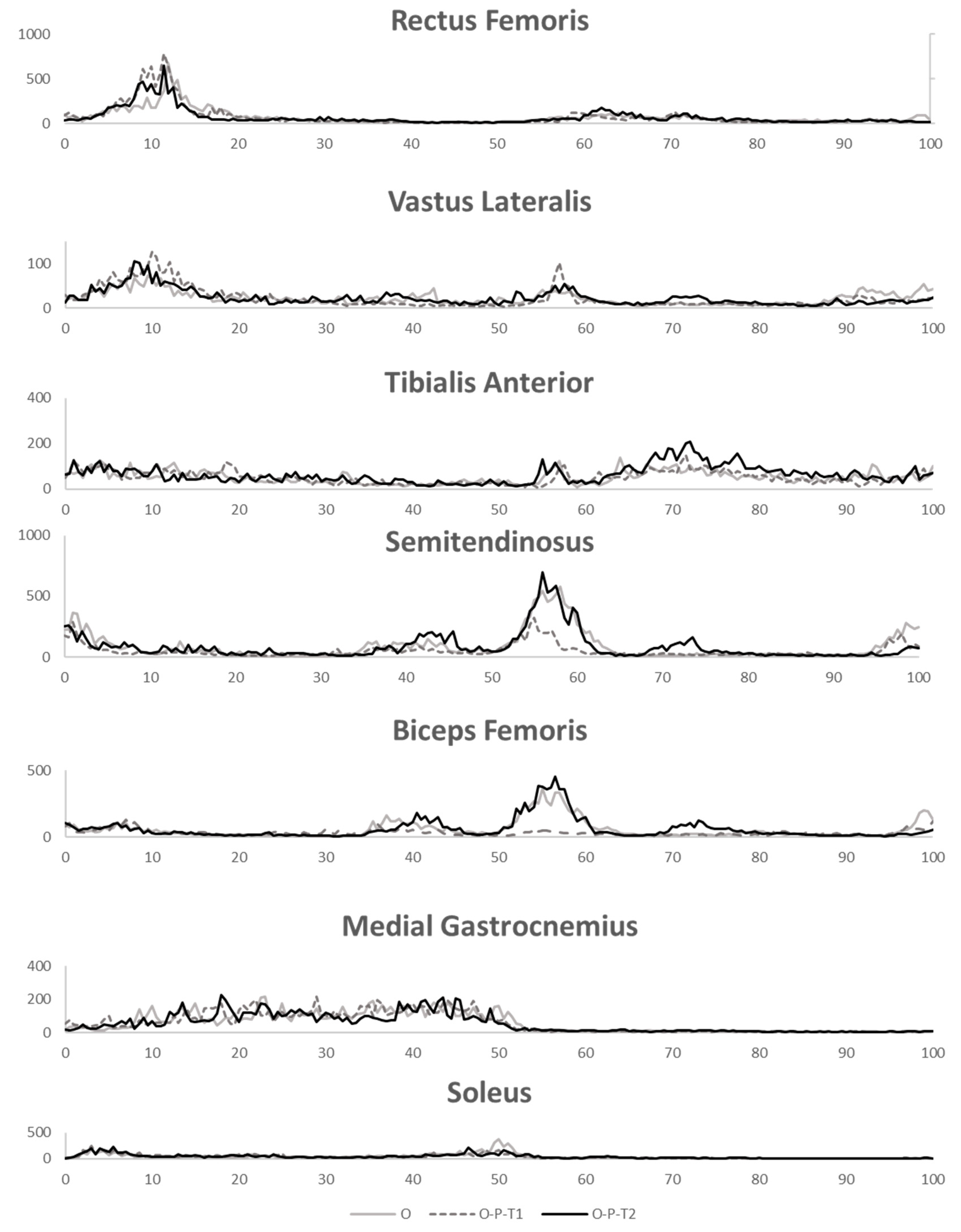 Applsci 10 02256 g006