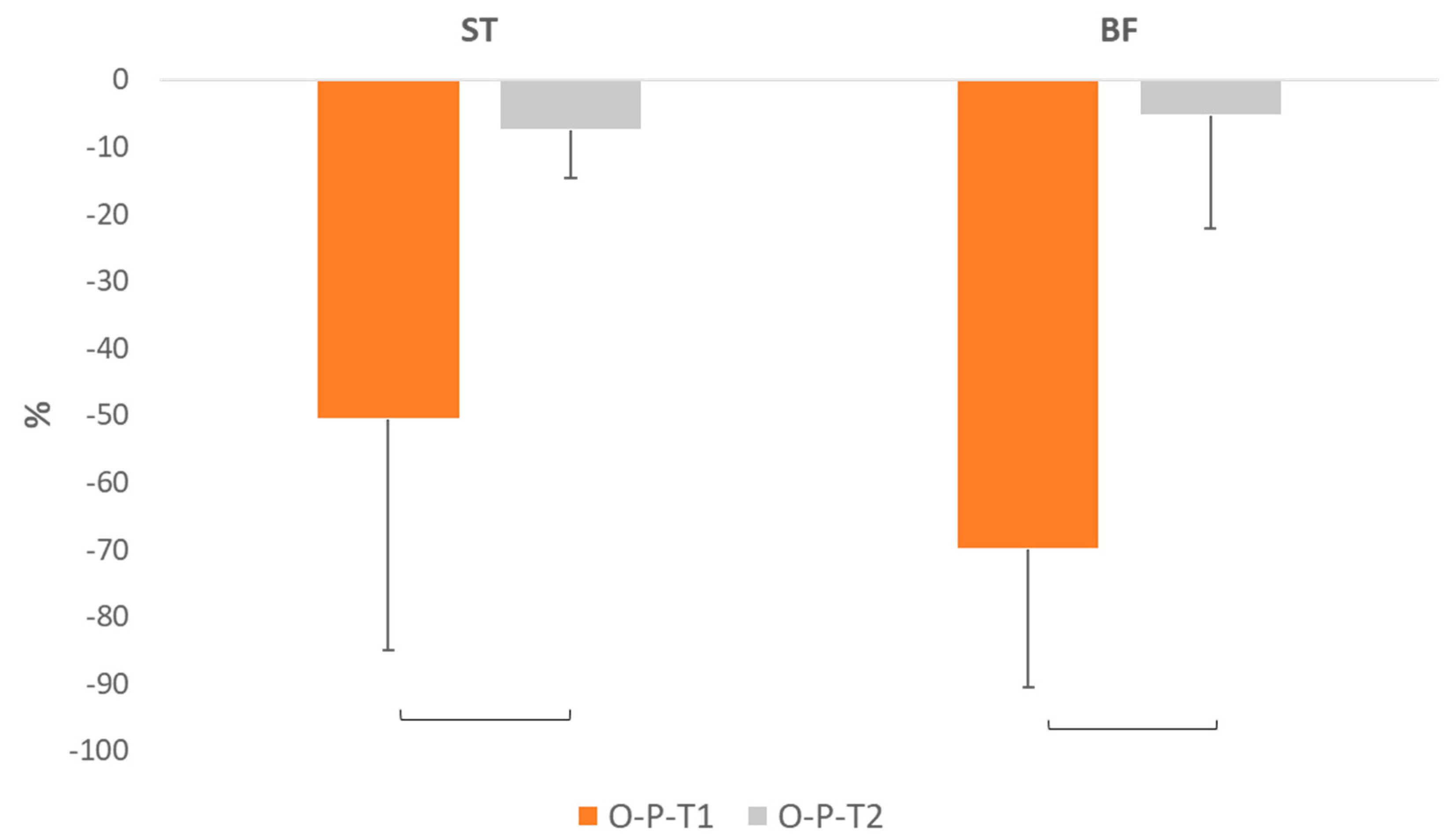 Applsci 10 02256 g007