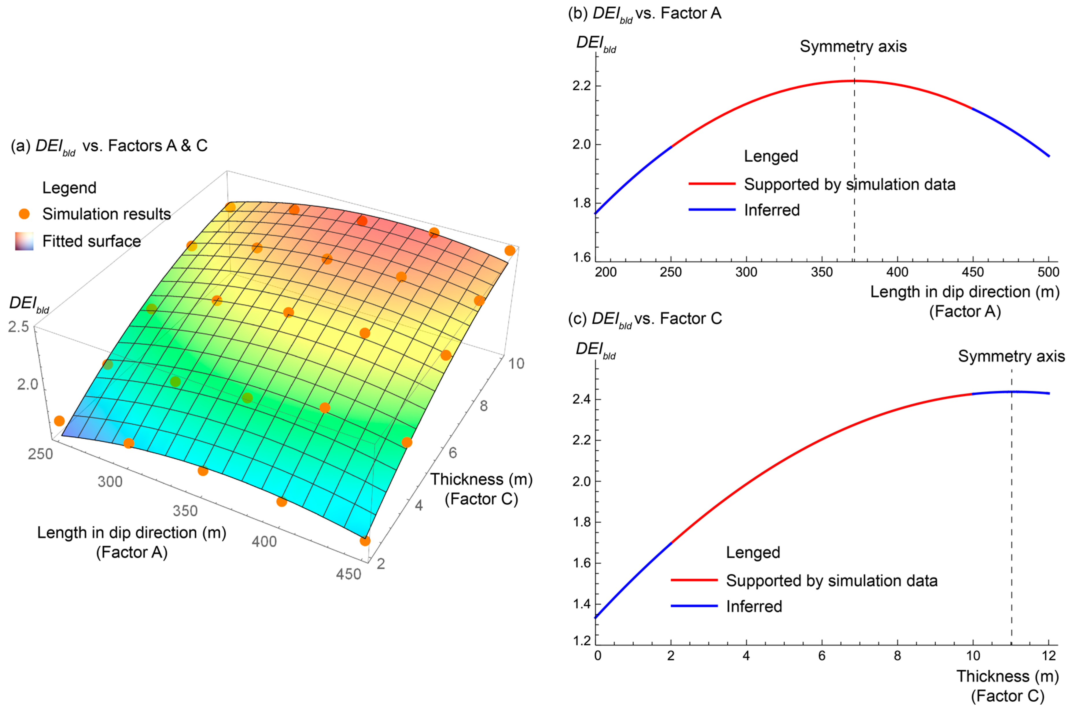 Applsci 10 02258 g008