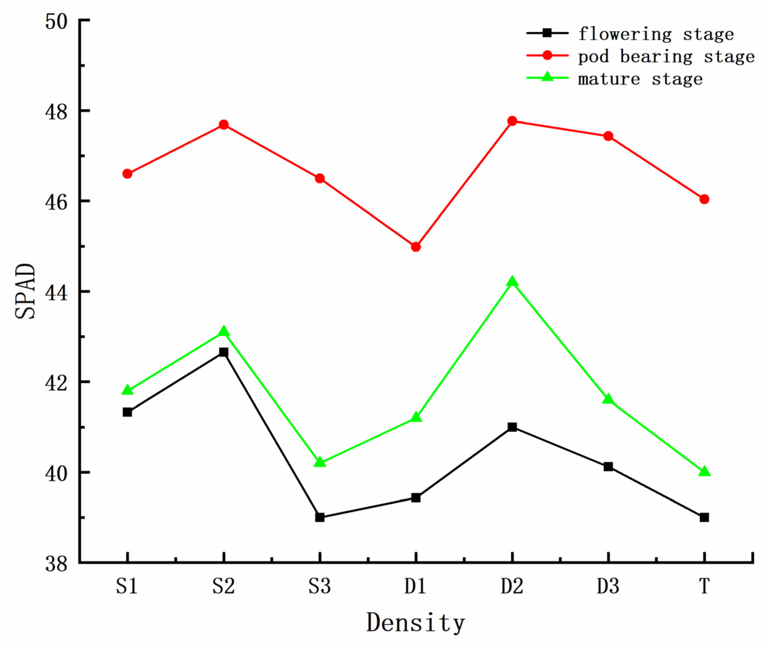 Applsci 10 02259 g003