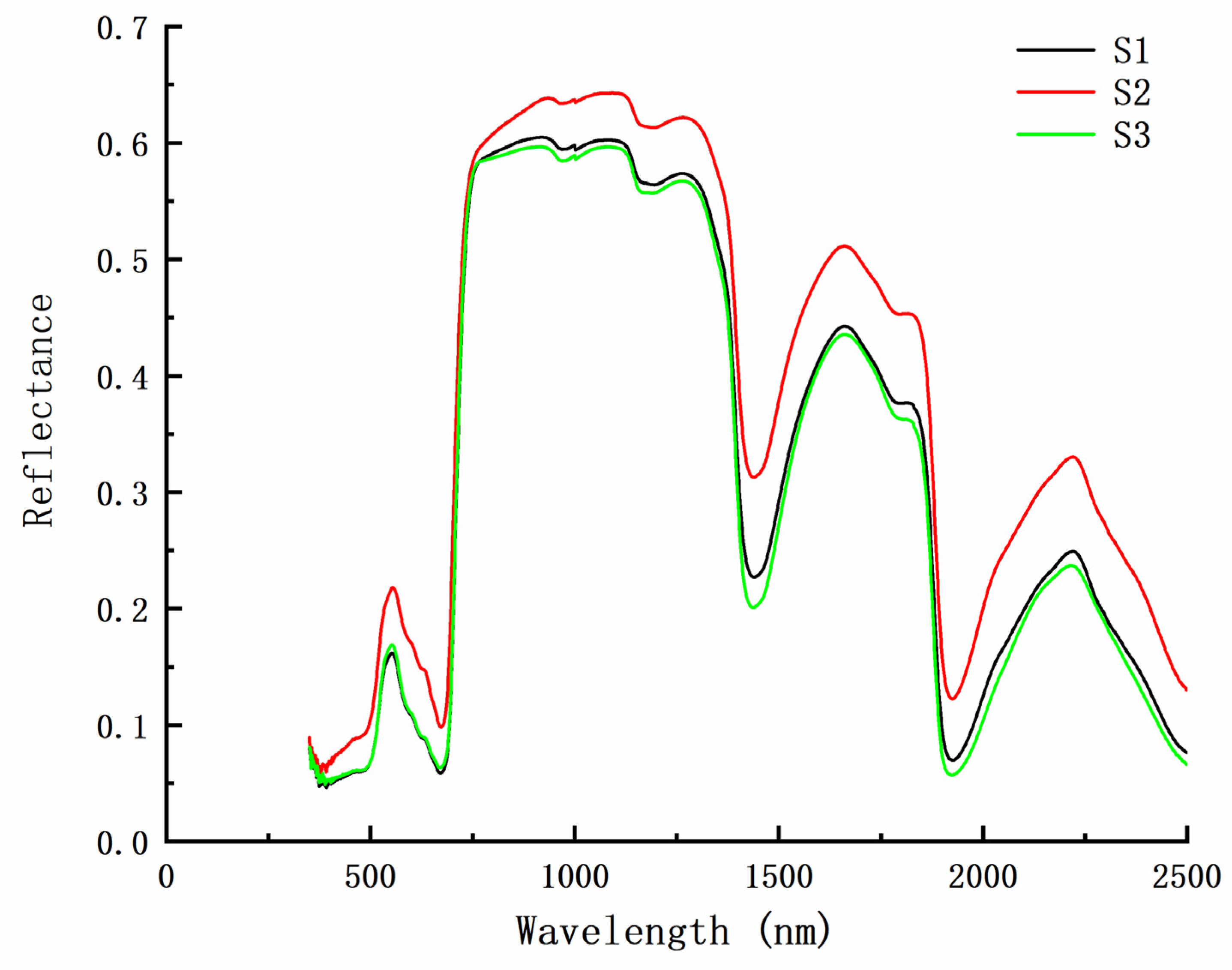 Applsci 10 02259 g004