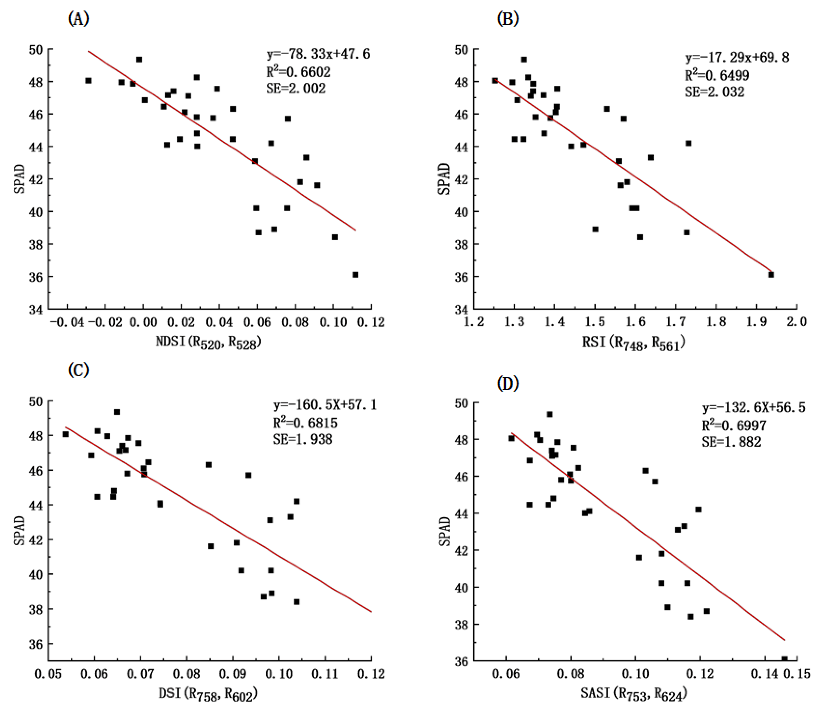 Applsci 10 02259 g007