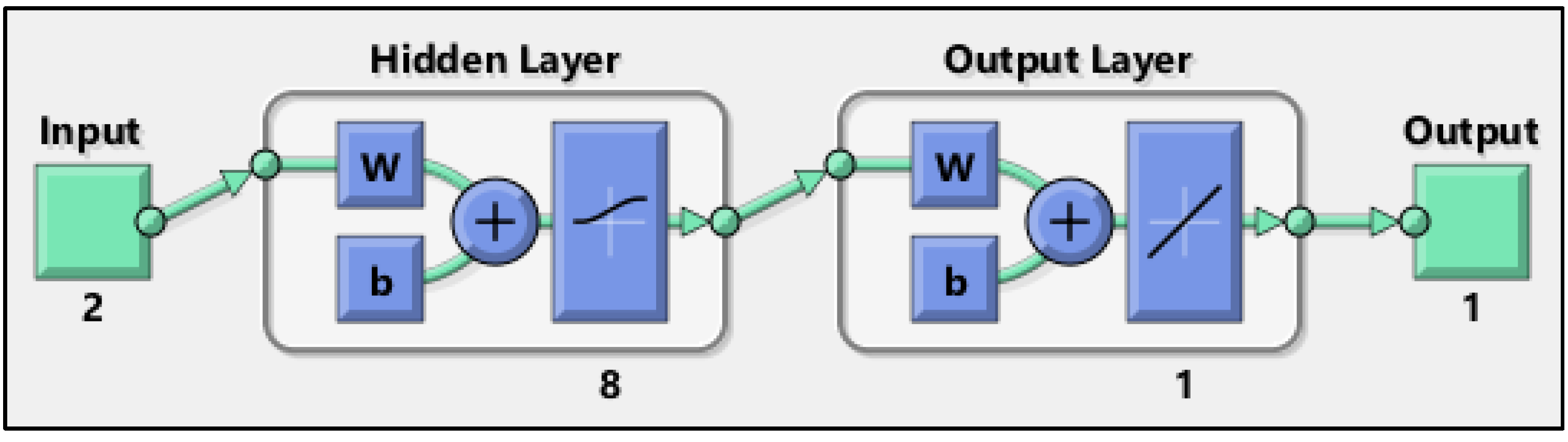 Applsci 10 02261 g002 Applsci 10 02261 g002